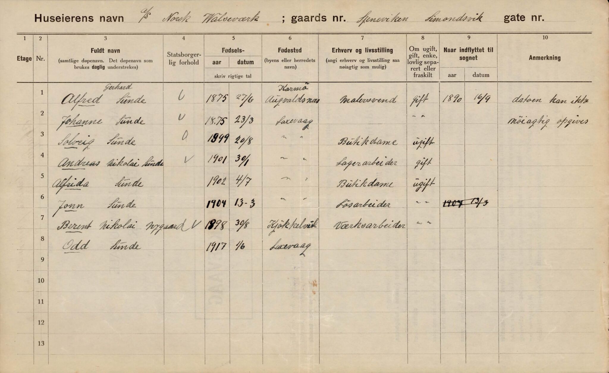 Laksevåg kommune. Folkeregisteret, BBA/A-1586/E/Ea/L0008: Folketellingskjema 1924, 1924