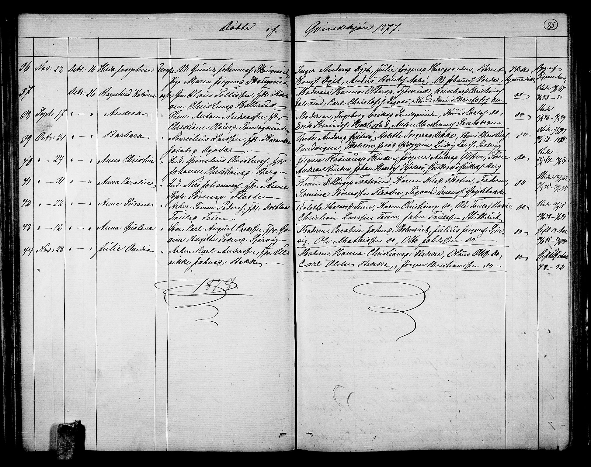 Sande Kirkebøker, AV/SAKO-A-53/G/Ga/L0003: Klokkerbok nr. 3, 1864-1882, s. 85