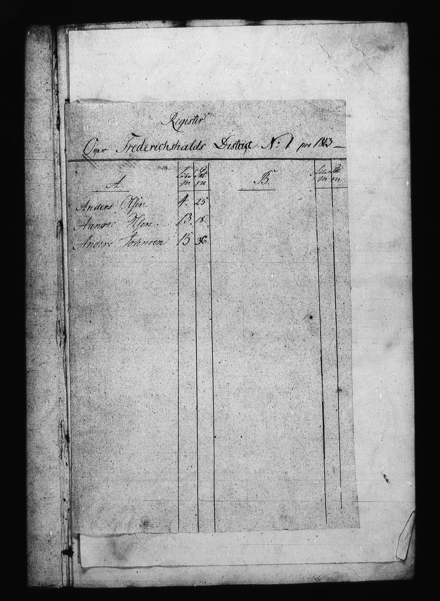 Sjøetaten, AV/RA-EA-3110/F/L0198: Fredrikshalds distrikt, bind 1, 1803