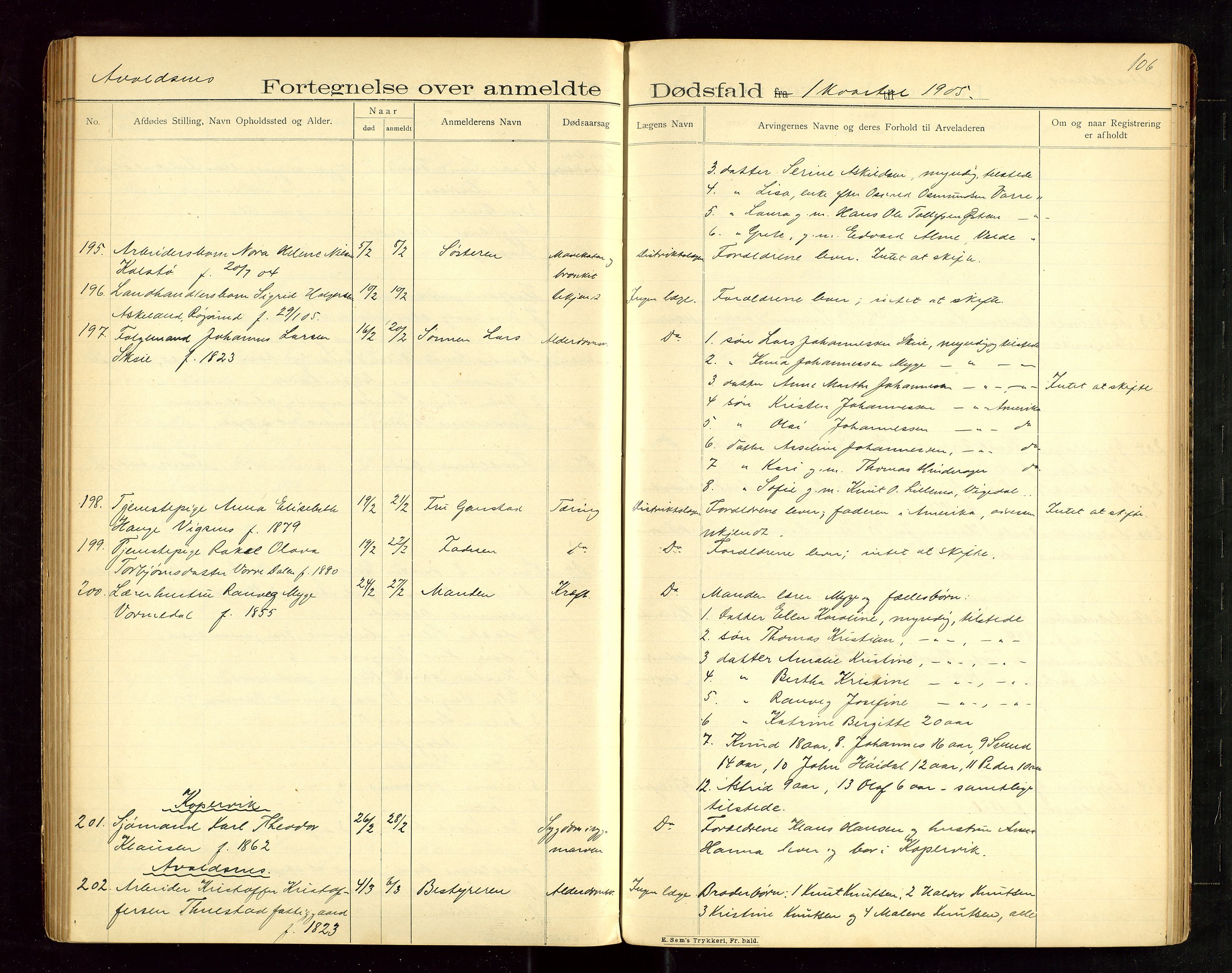 Karmsund sorenskriveri, SAST/A-100311/01/IV/IVAB/L0003: DØDSFALLSPROTOKOLL, 1902-1905, s. 105-106