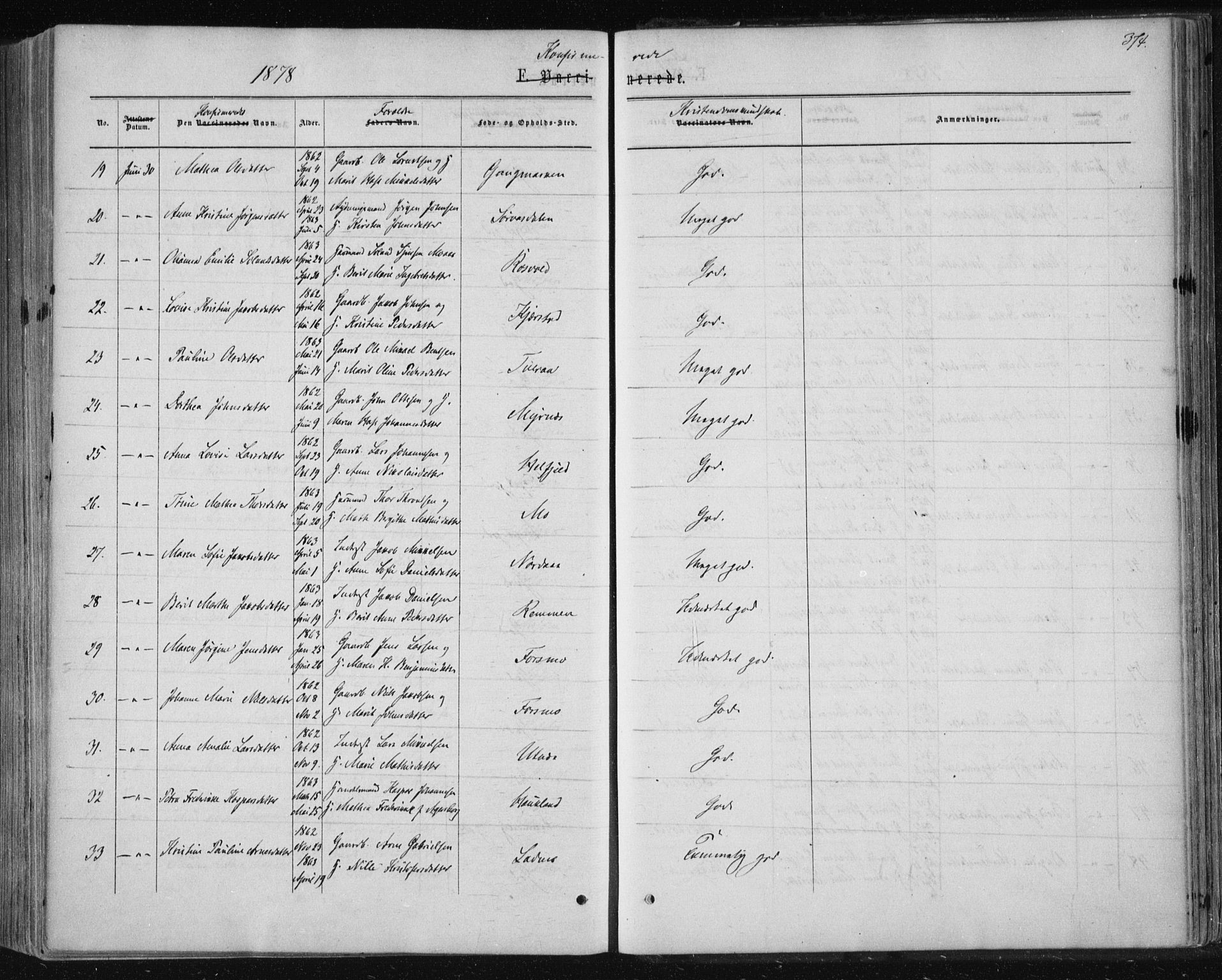 Ministerialprotokoller, klokkerbøker og fødselsregistre - Nordland, AV/SAT-A-1459/820/L0294: Ministerialbok nr. 820A15, 1866-1879, s. 374