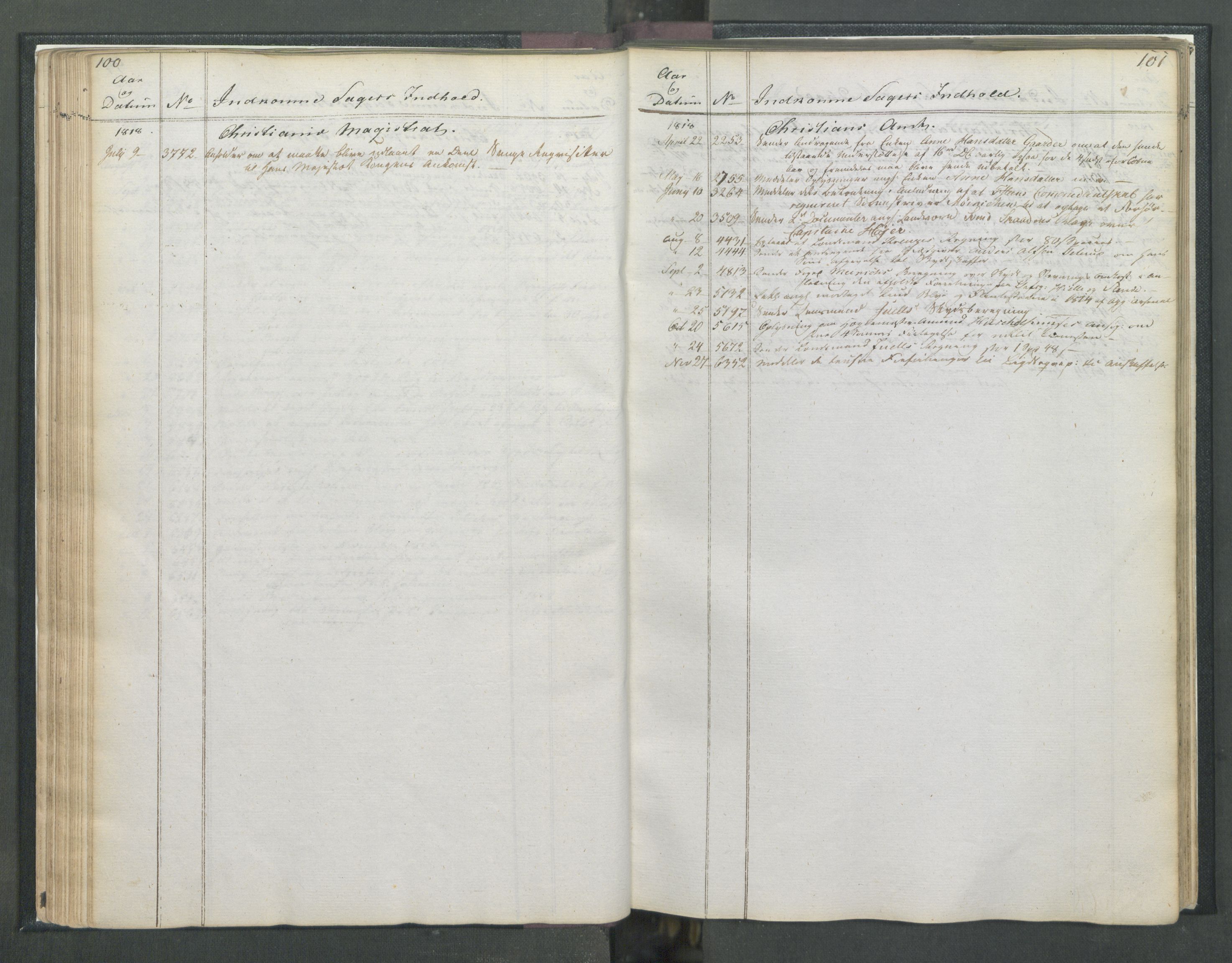 Armédepartementet, AV/RA-RAFA-3493/C/Ca/L0017: 6. Departements Register Indg., 1818, s. 100-101