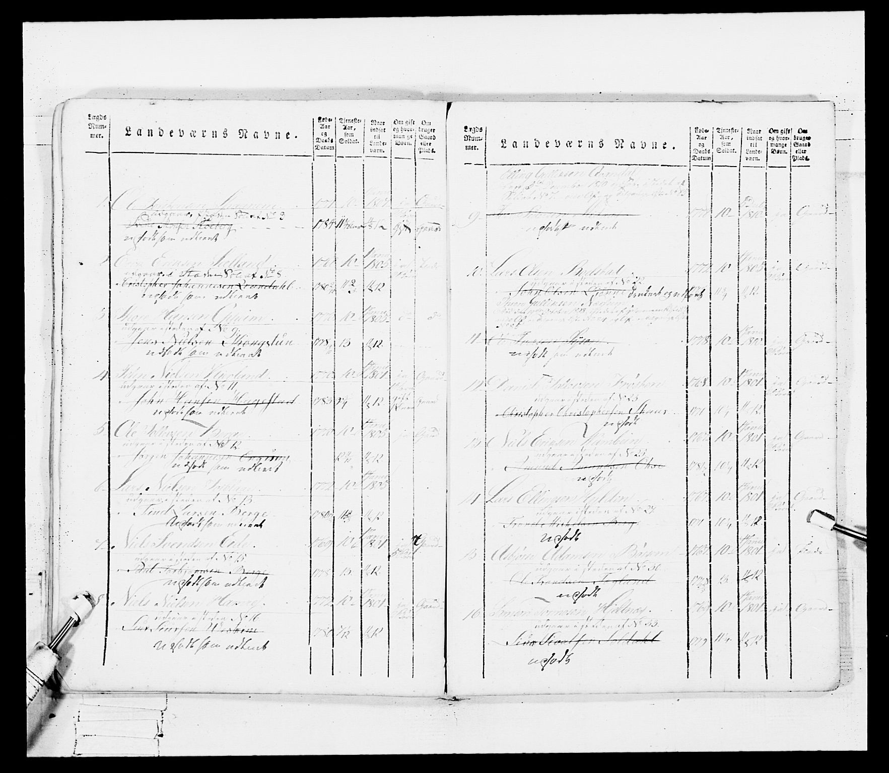 Generalitets- og kommissariatskollegiet, Det kongelige norske kommissariatskollegium, AV/RA-EA-5420/E/Eh/L0099: Bergenhusiske nasjonale infanteriregiment, 1812, s. 532