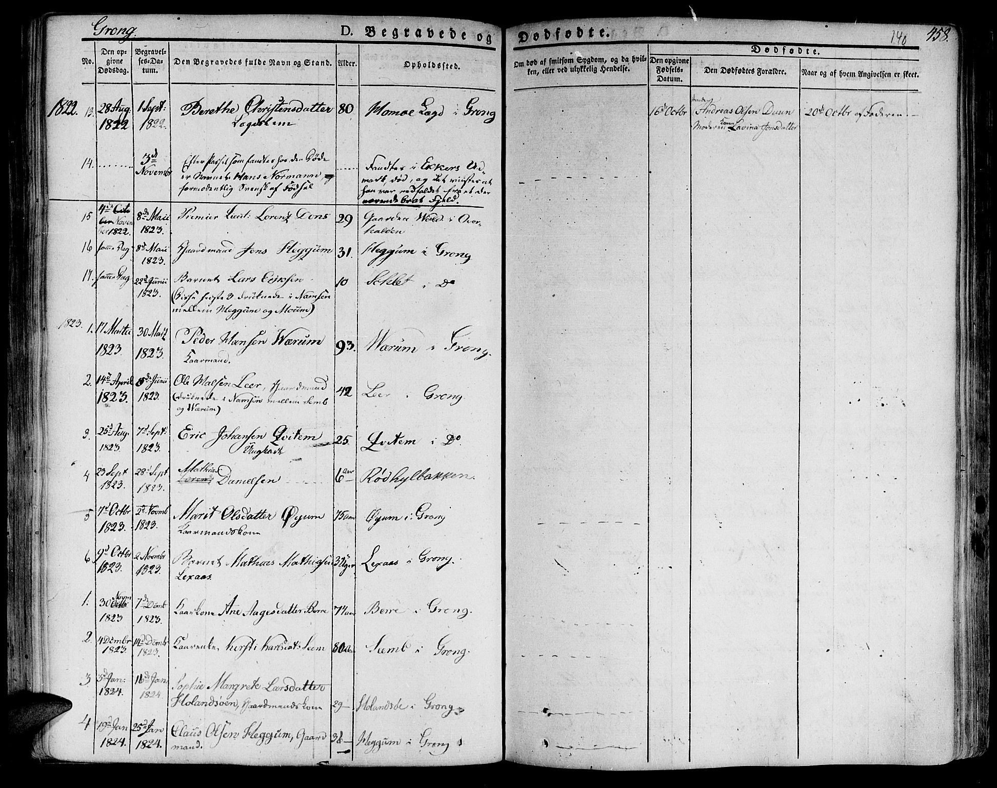 Ministerialprotokoller, klokkerbøker og fødselsregistre - Nord-Trøndelag, AV/SAT-A-1458/758/L0510: Ministerialbok nr. 758A01 /1, 1821-1841, s. 140