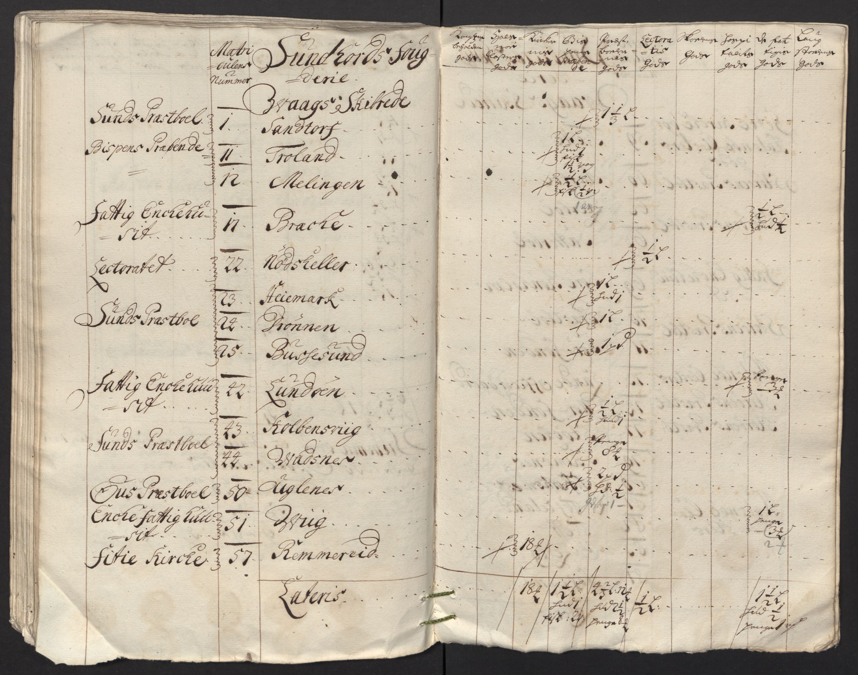 Rentekammeret inntil 1814, Reviderte regnskaper, Fogderegnskap, AV/RA-EA-4092/R48/L2991: Fogderegnskap Sunnhordland og Hardanger, 1715, s. 342
