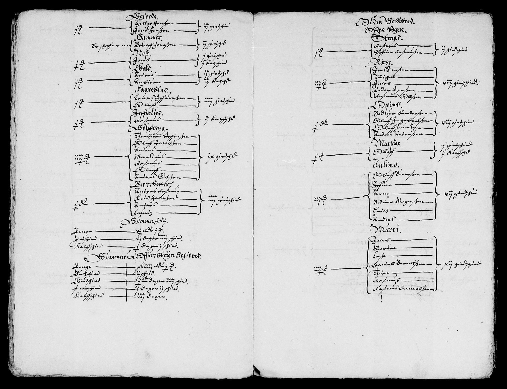 Rentekammeret inntil 1814, Reviderte regnskaper, Lensregnskaper, AV/RA-EA-5023/R/Rb/Rbt/L0144: Bergenhus len, 1658-1660