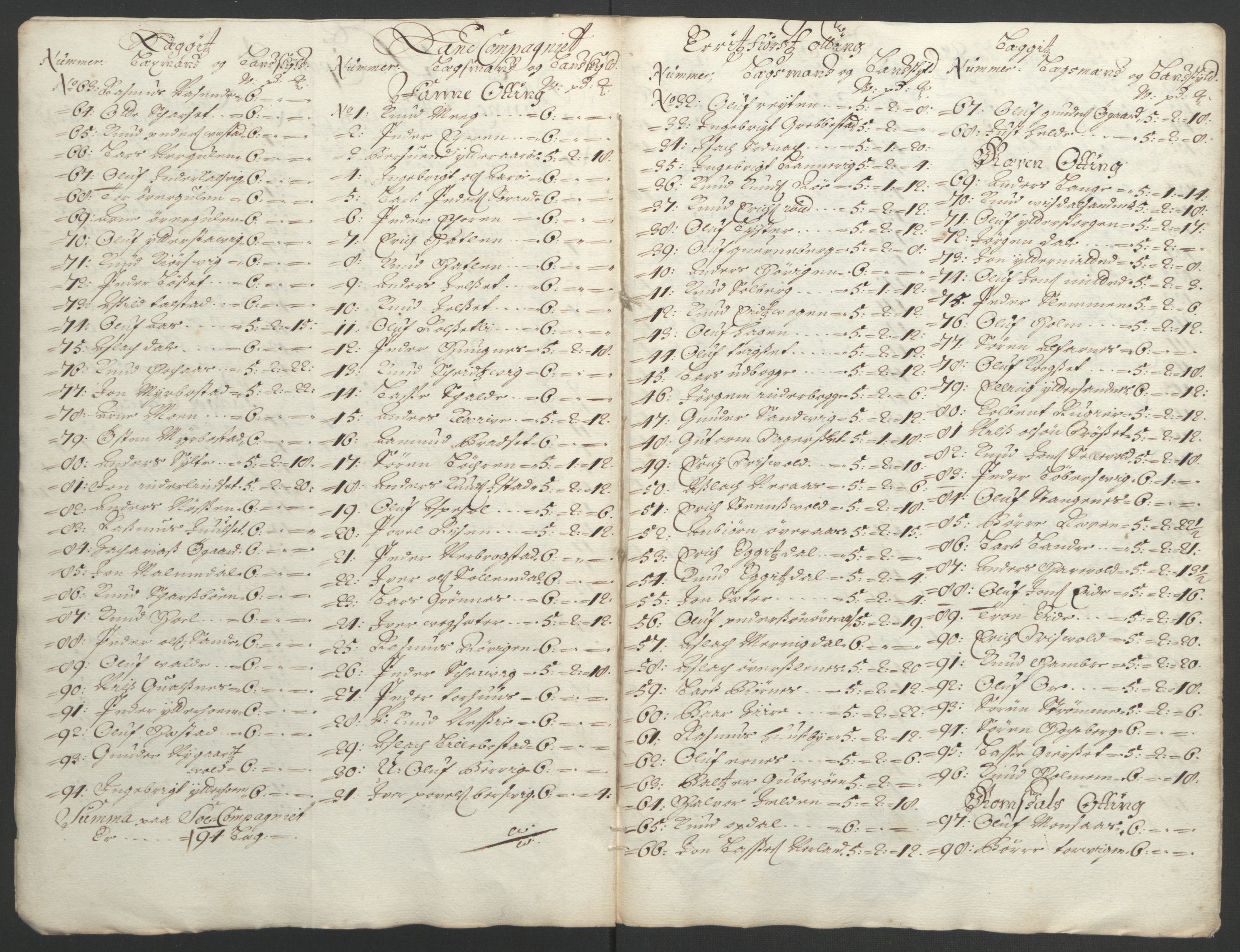 Rentekammeret inntil 1814, Reviderte regnskaper, Fogderegnskap, RA/EA-4092/R55/L3651: Fogderegnskap Romsdal, 1693-1694, s. 252