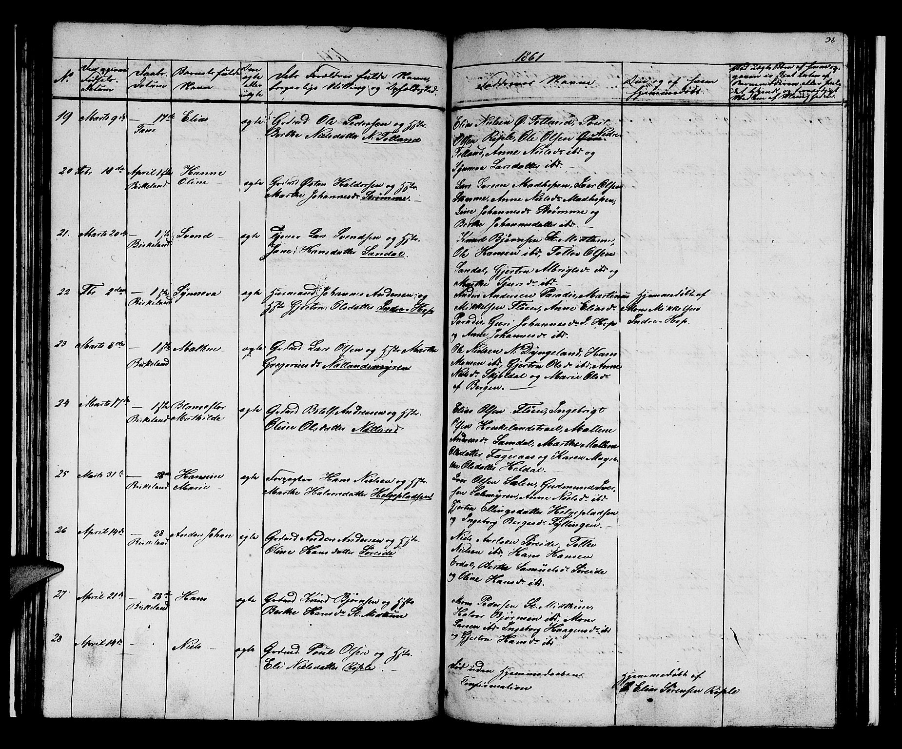 Birkeland Sokneprestembete, AV/SAB-A-74601/H/Hab: Klokkerbok nr. A 1, 1853-1862, s. 38