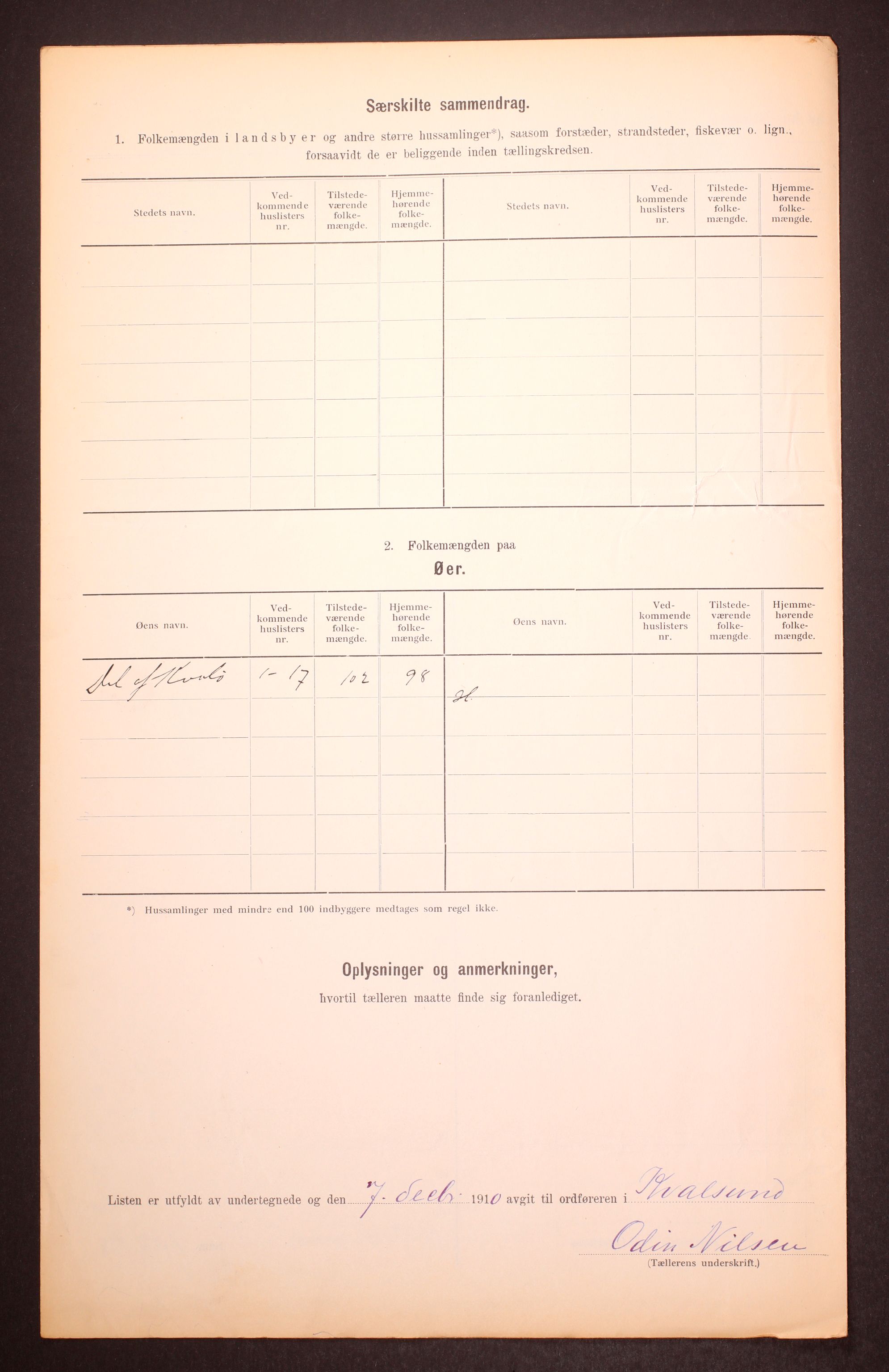 RA, Folketelling 1910 for 2017 Kvalsund herred, 1910, s. 15