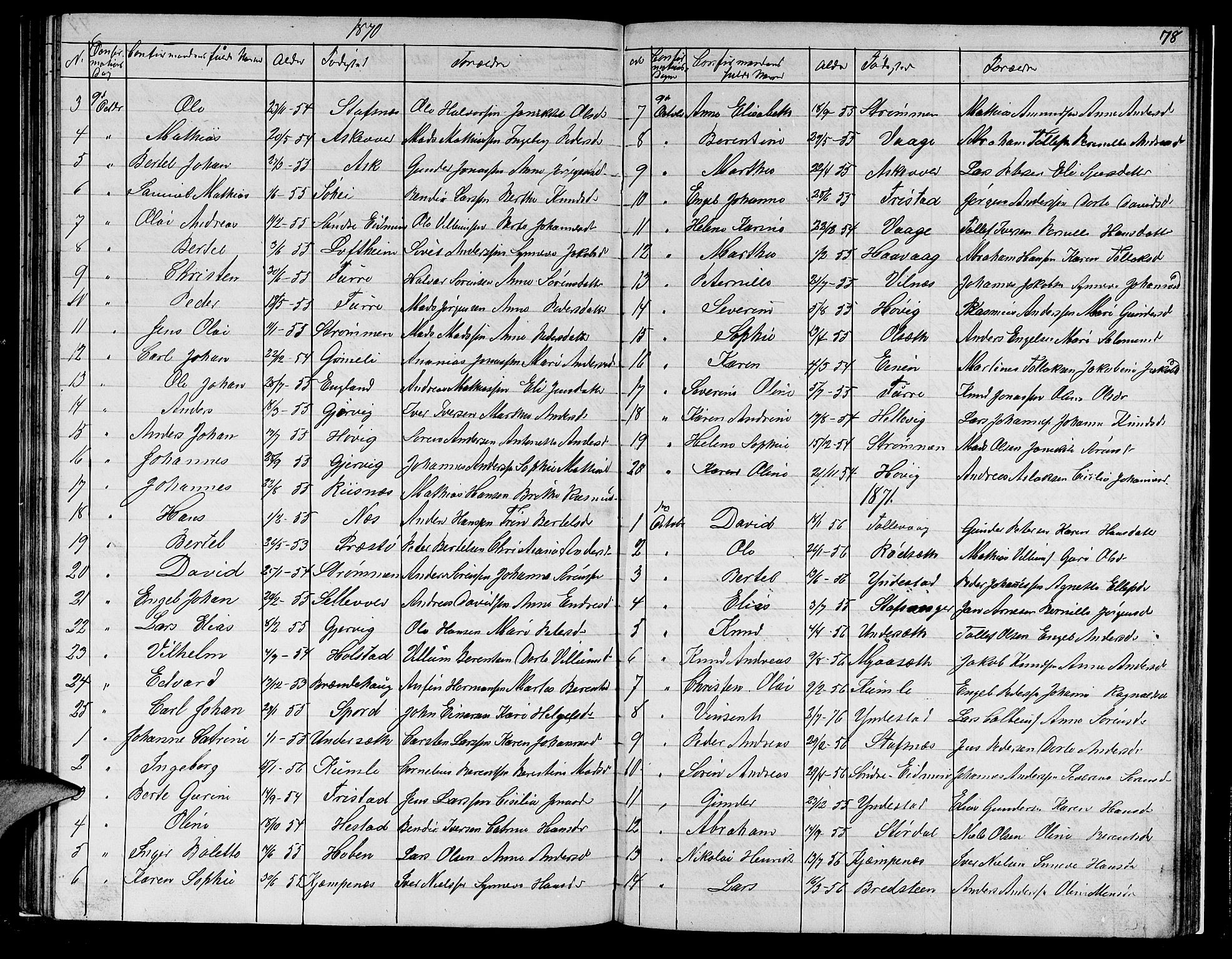 Askvoll sokneprestembete, AV/SAB-A-79501/H/Hab/Haba/L0001: Klokkerbok nr. A 1, 1853-1872, s. 78