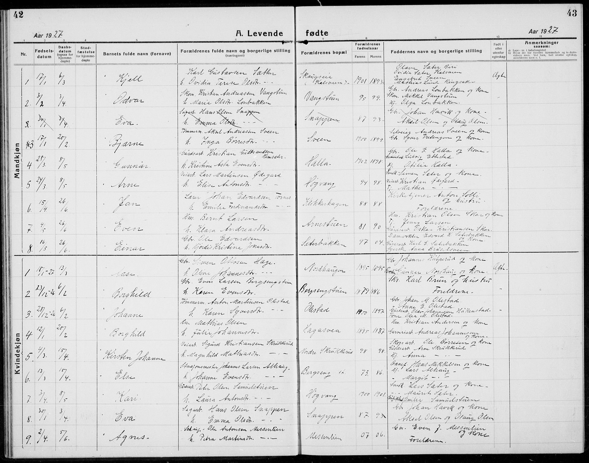 Brøttum prestekontor, AV/SAH-PREST-016/L/La/L0001: Klokkerbok nr. 1, 1921-1941, s. 42-43
