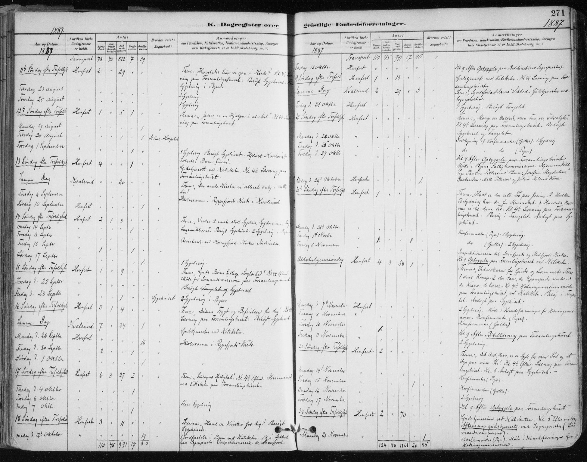 Hammerfest sokneprestkontor, AV/SATØ-S-1347/H/Ha/L0008.kirke: Ministerialbok nr. 8, 1878-1889, s. 271