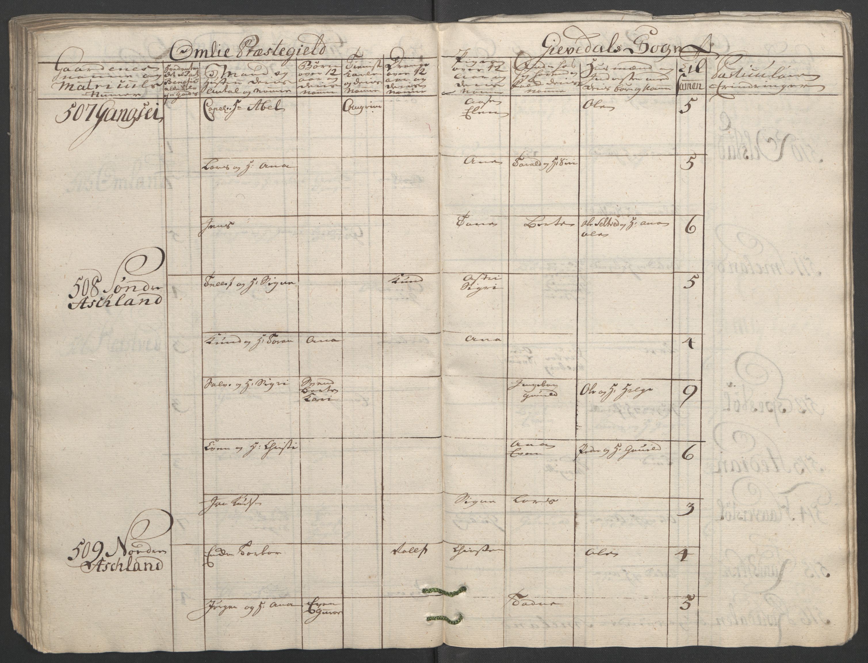 Rentekammeret inntil 1814, Reviderte regnskaper, Fogderegnskap, RA/EA-4092/R40/L2517: Ekstraskatten Råbyggelag, 1762-1763, s. 162