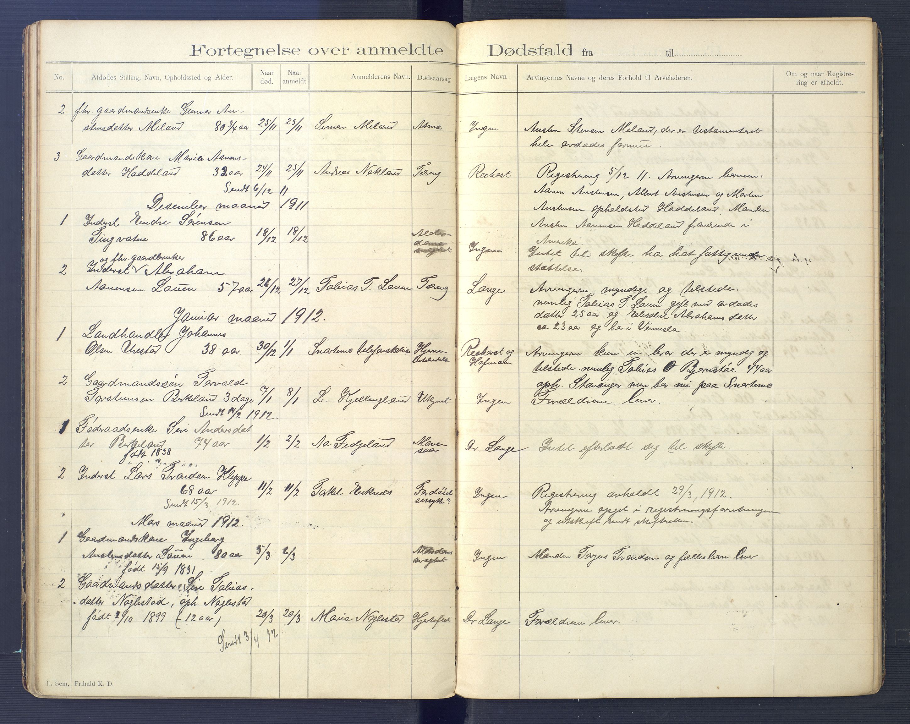 Hægebostad og Eiken lensmannskontor, AV/SAK-1241-0023/F/Fe/L0001: Dødsfallsprotokoll nr 12a, 1899-1917