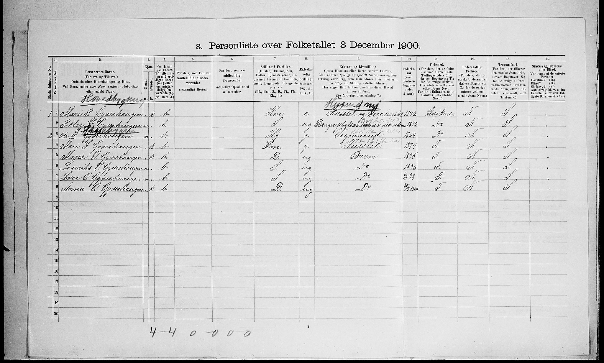 SAH, Folketelling 1900 for 0518 Nord-Fron herred, 1900, s. 755