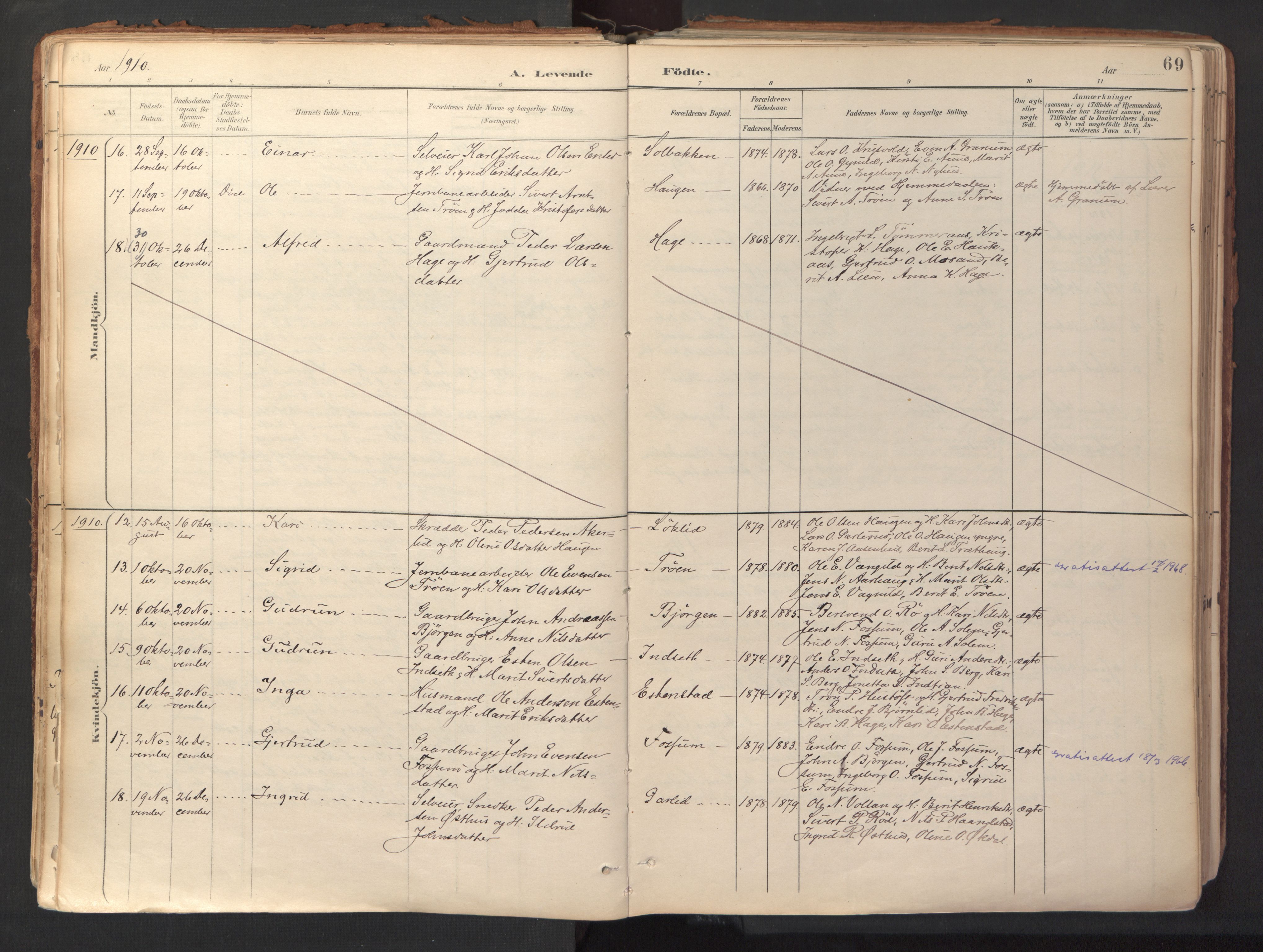 Ministerialprotokoller, klokkerbøker og fødselsregistre - Sør-Trøndelag, SAT/A-1456/689/L1041: Ministerialbok nr. 689A06, 1891-1923, s. 69