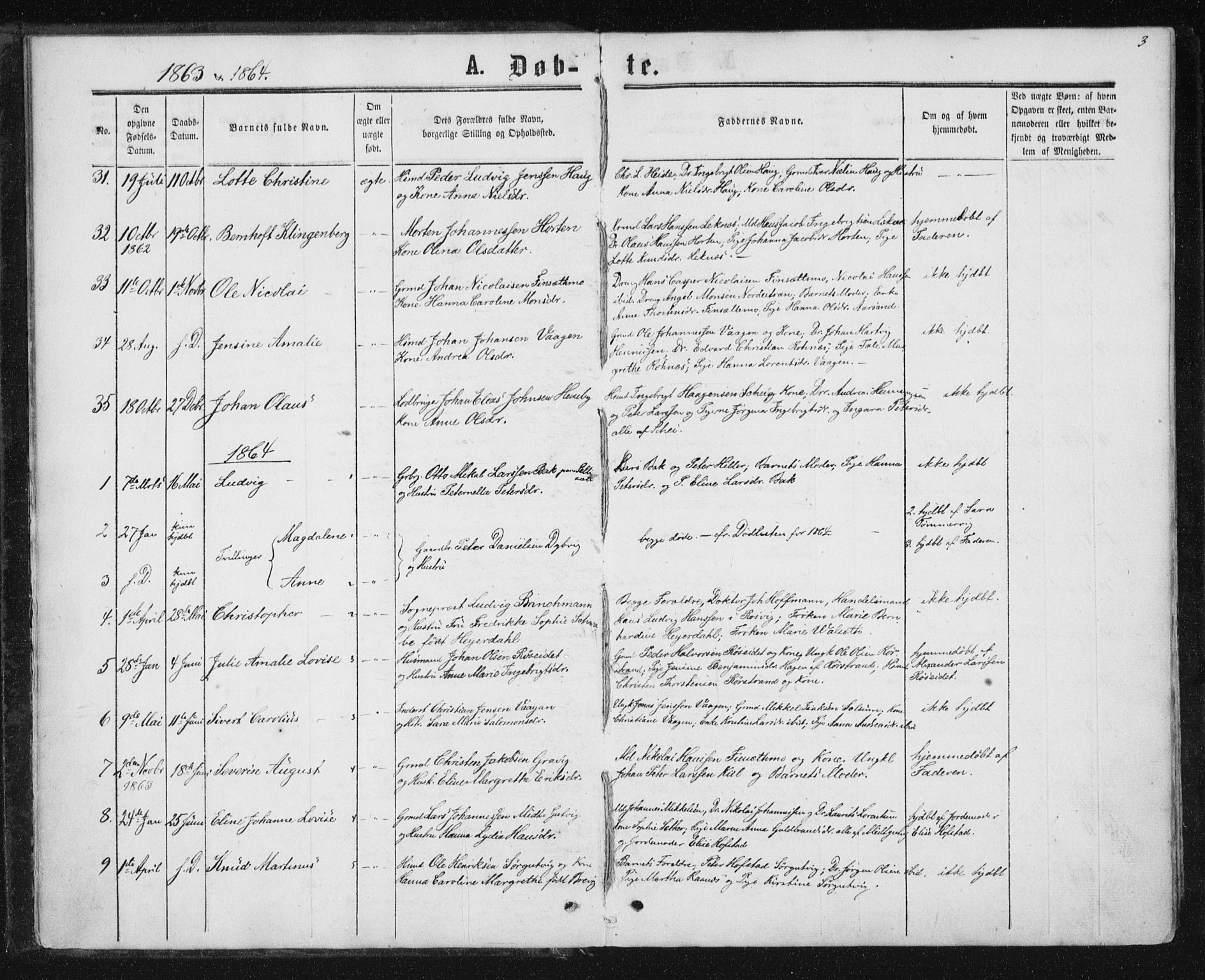 Ministerialprotokoller, klokkerbøker og fødselsregistre - Nord-Trøndelag, SAT/A-1458/788/L0696: Ministerialbok nr. 788A03, 1863-1877, s. 3