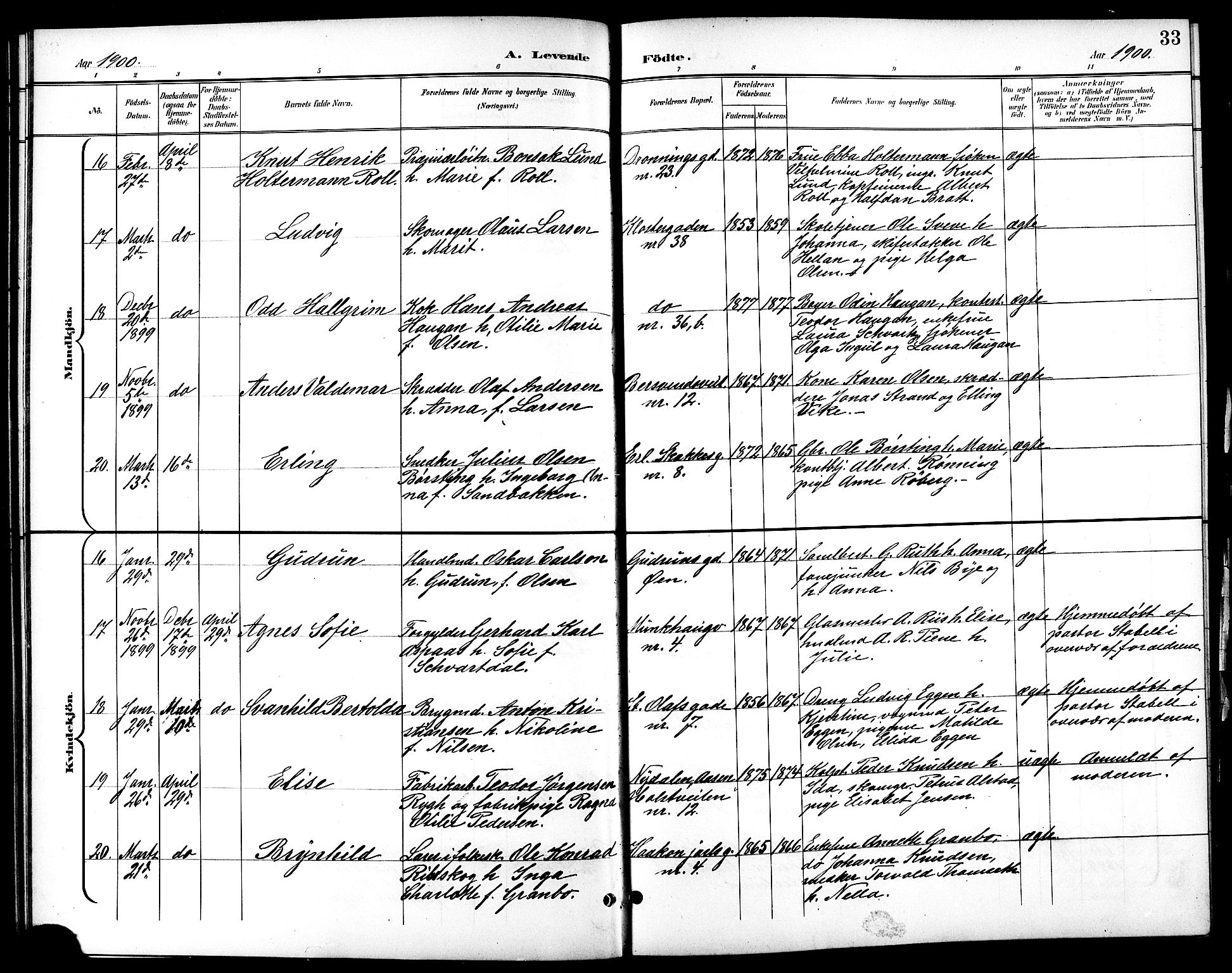 Ministerialprotokoller, klokkerbøker og fødselsregistre - Sør-Trøndelag, AV/SAT-A-1456/601/L0094: Klokkerbok nr. 601C12, 1898-1911, s. 33