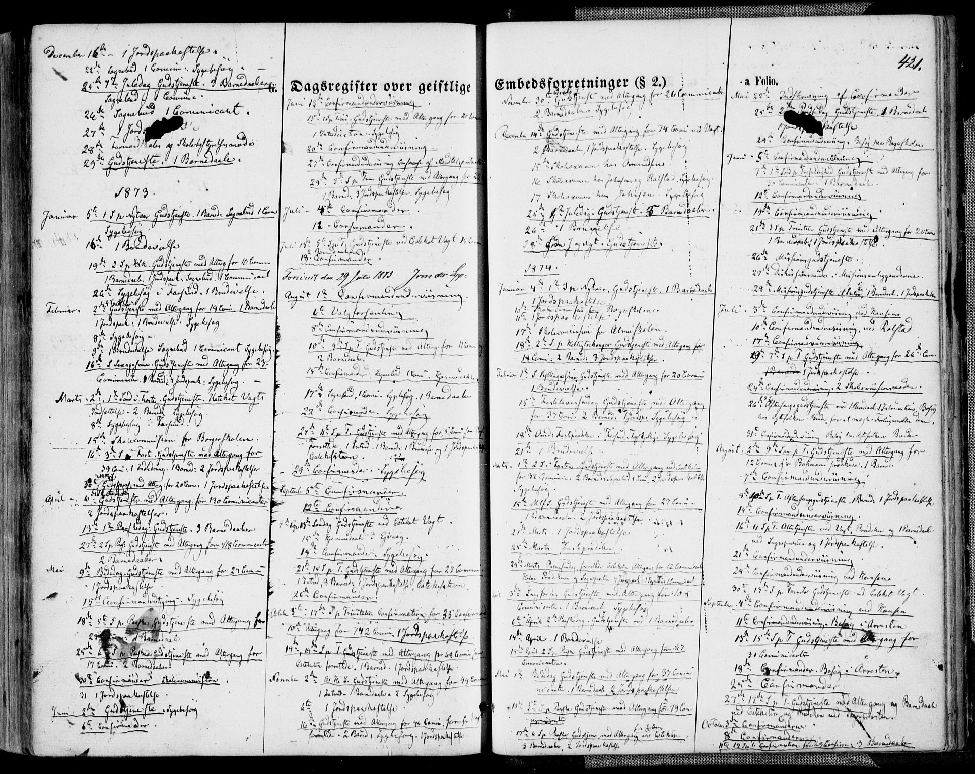 Farsund sokneprestkontor, AV/SAK-1111-0009/F/Fa/L0005: Ministerialbok nr. A 5, 1863-1886, s. 421