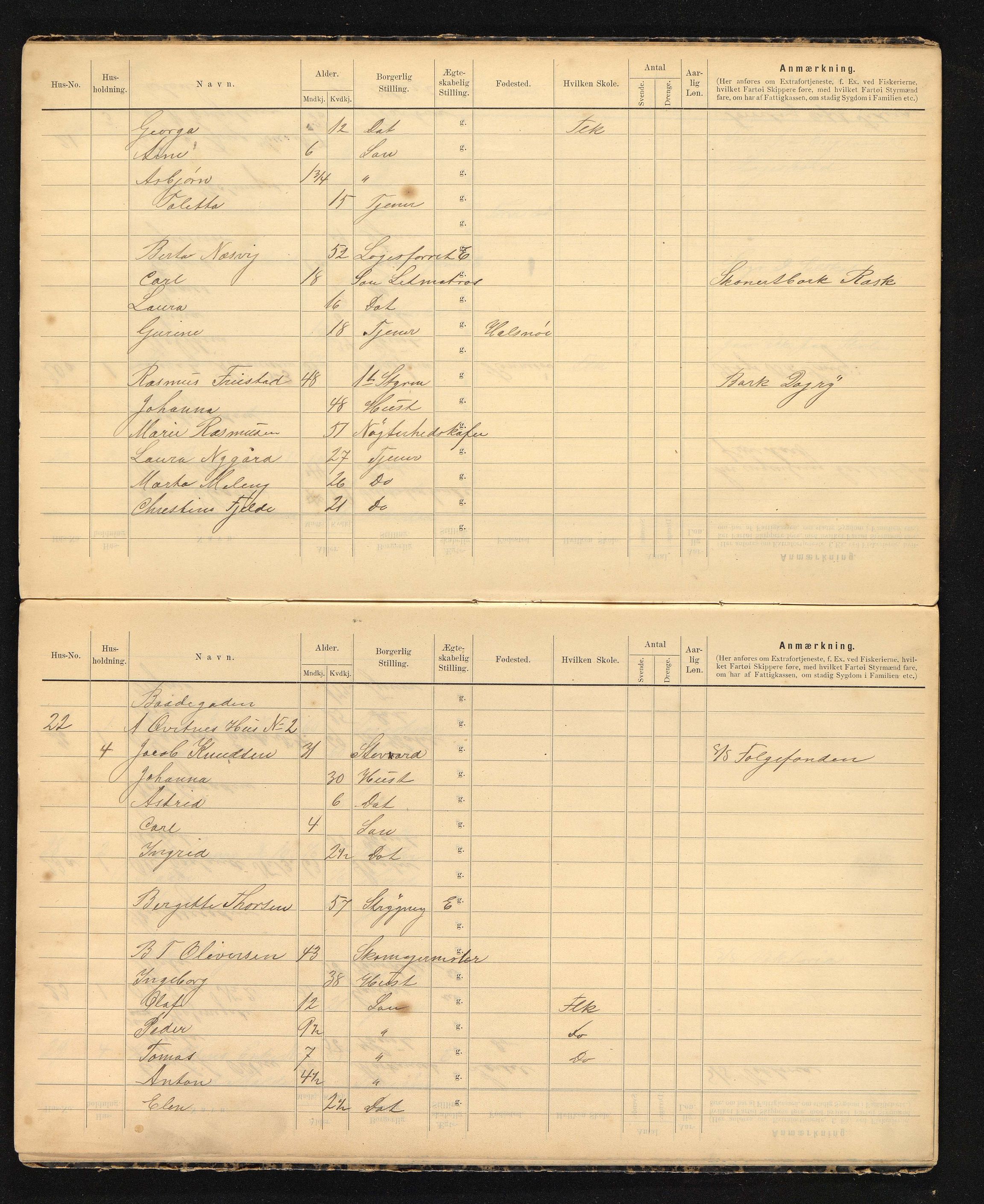 BYST, Ligningsmanntall for Stavanger 1894 - Holmens rode, 1894
