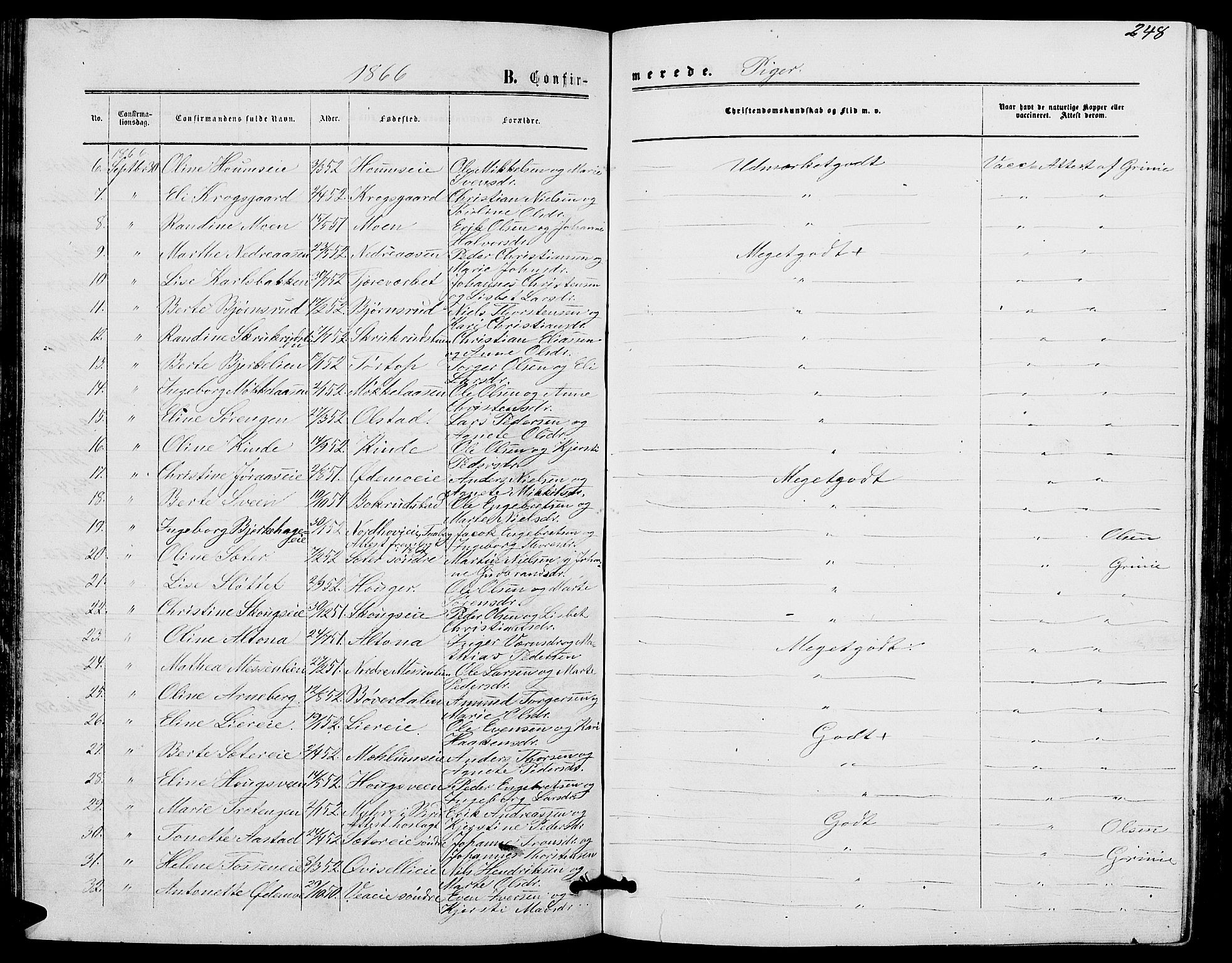 Ringsaker prestekontor, AV/SAH-PREST-014/L/La/L0007: Klokkerbok nr. 7, 1861-1869, s. 248