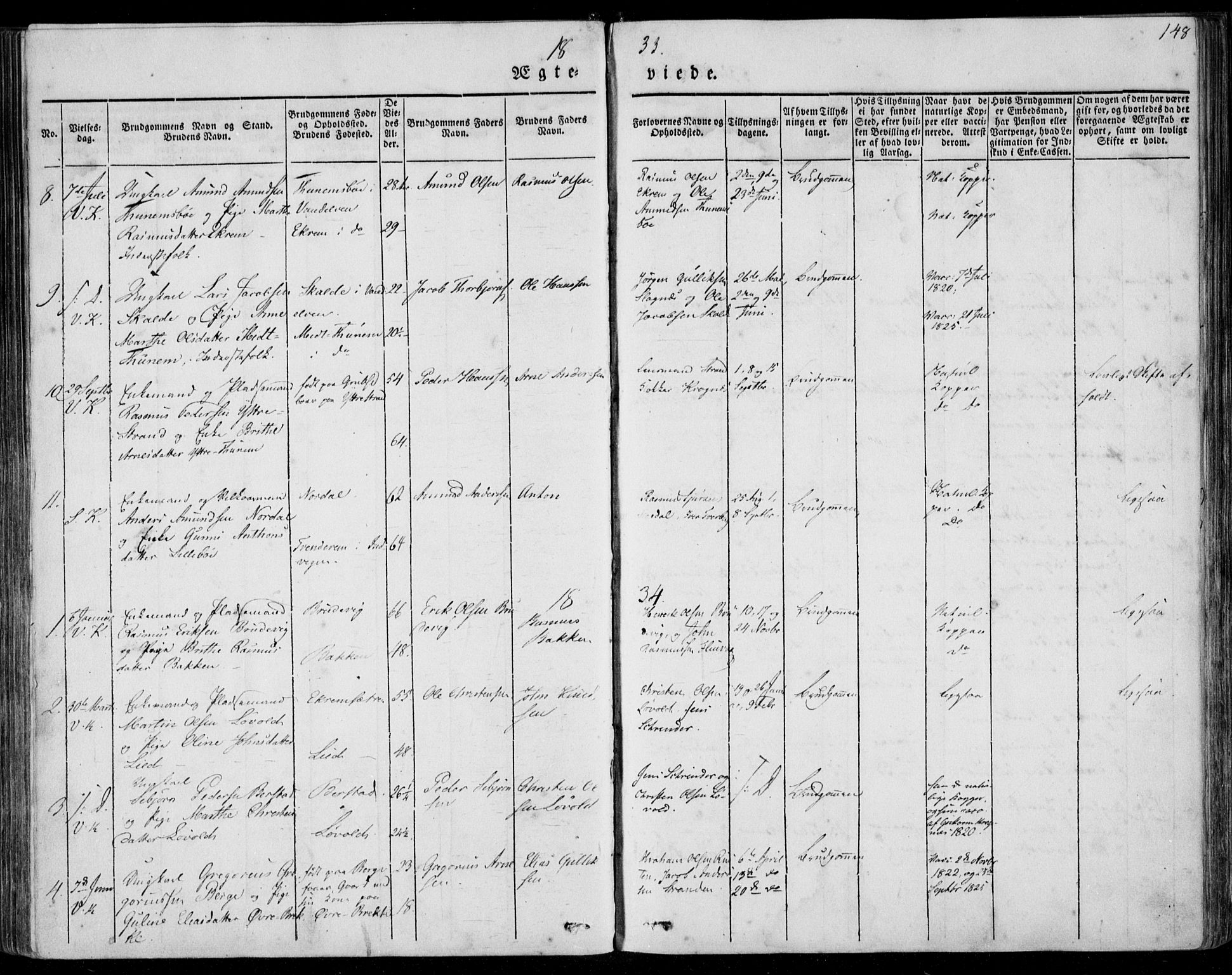 Ministerialprotokoller, klokkerbøker og fødselsregistre - Møre og Romsdal, SAT/A-1454/501/L0005: Ministerialbok nr. 501A05, 1831-1844, s. 148