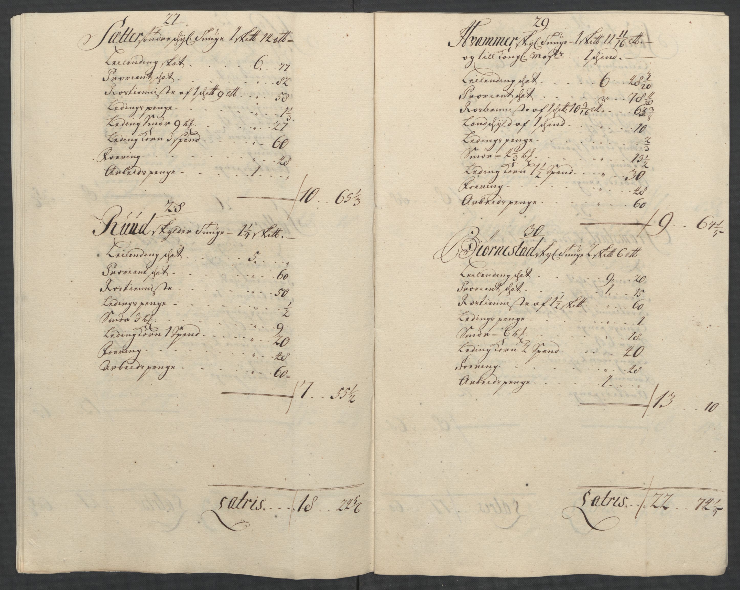 Rentekammeret inntil 1814, Reviderte regnskaper, Fogderegnskap, RA/EA-4092/R07/L0303: Fogderegnskap Rakkestad, Heggen og Frøland, 1711, s. 304