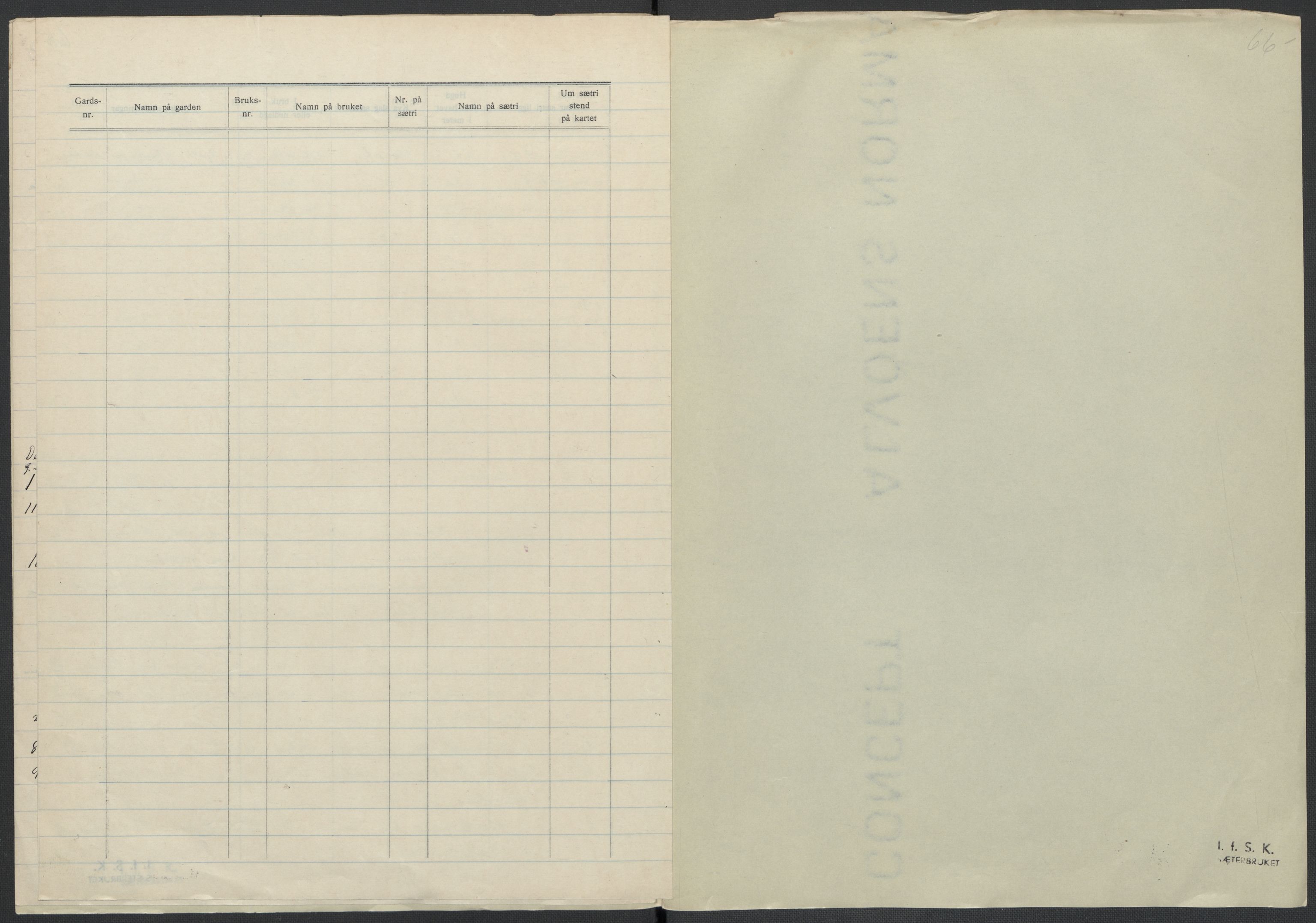 Instituttet for sammenlignende kulturforskning, AV/RA-PA-0424/F/Fc/L0016/0001: Eske B16: / Nordland (perm XLVI), 1932-1938, s. 66