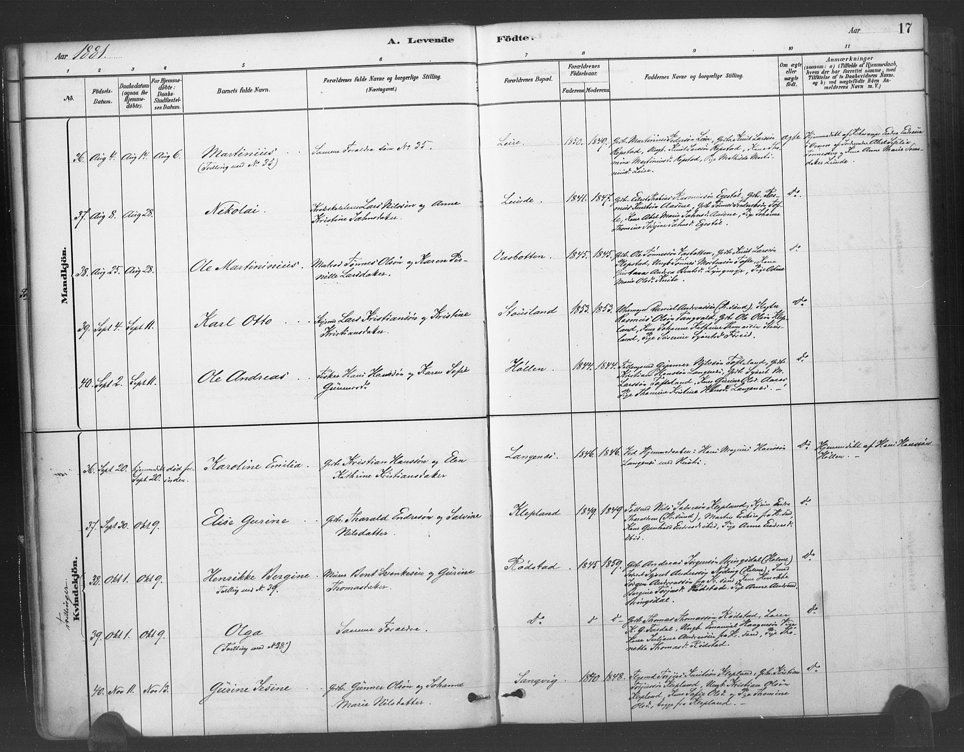 Søgne sokneprestkontor, SAK/1111-0037/F/Fa/Fab/L0012: Ministerialbok nr. A 12, 1880-1891, s. 17