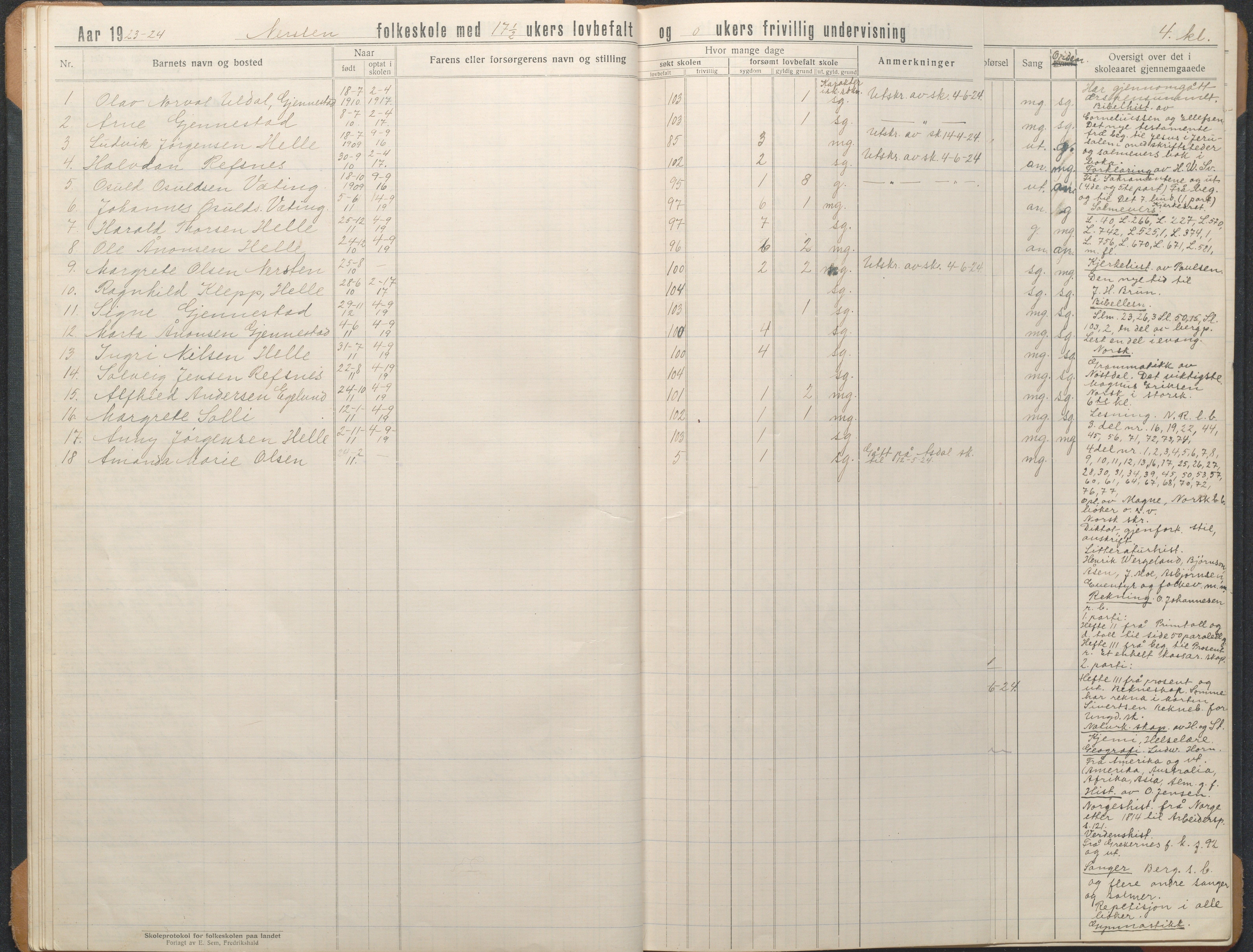 Øyestad kommune frem til 1979, AAKS/KA0920-PK/06/06L/L0004: Skoleprotokoll, 1920-1960