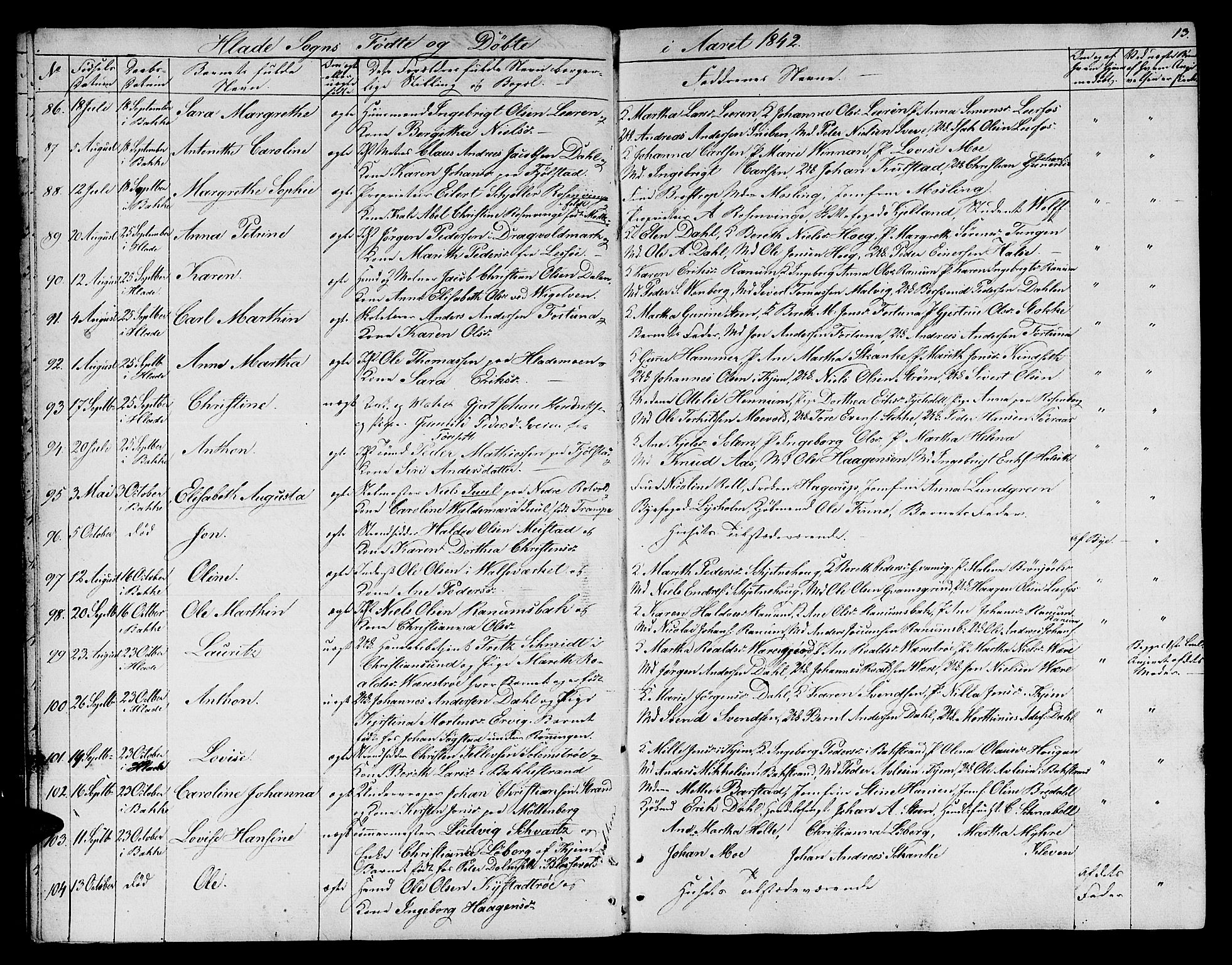 Ministerialprotokoller, klokkerbøker og fødselsregistre - Sør-Trøndelag, SAT/A-1456/606/L0309: Klokkerbok nr. 606C05, 1841-1849, s. 13