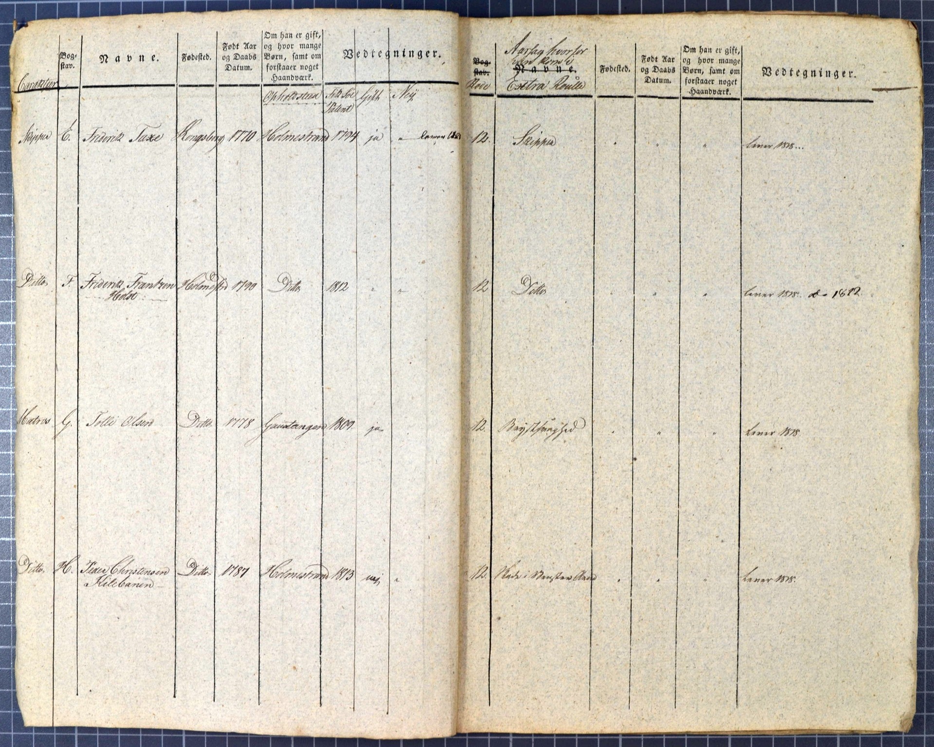 Jarlsberg grevskap, AV/SAKO-A-1055/J/Jb/L0001/0008: Ruller / Ekstrarulle for Holmestrand, 1818, s. 3