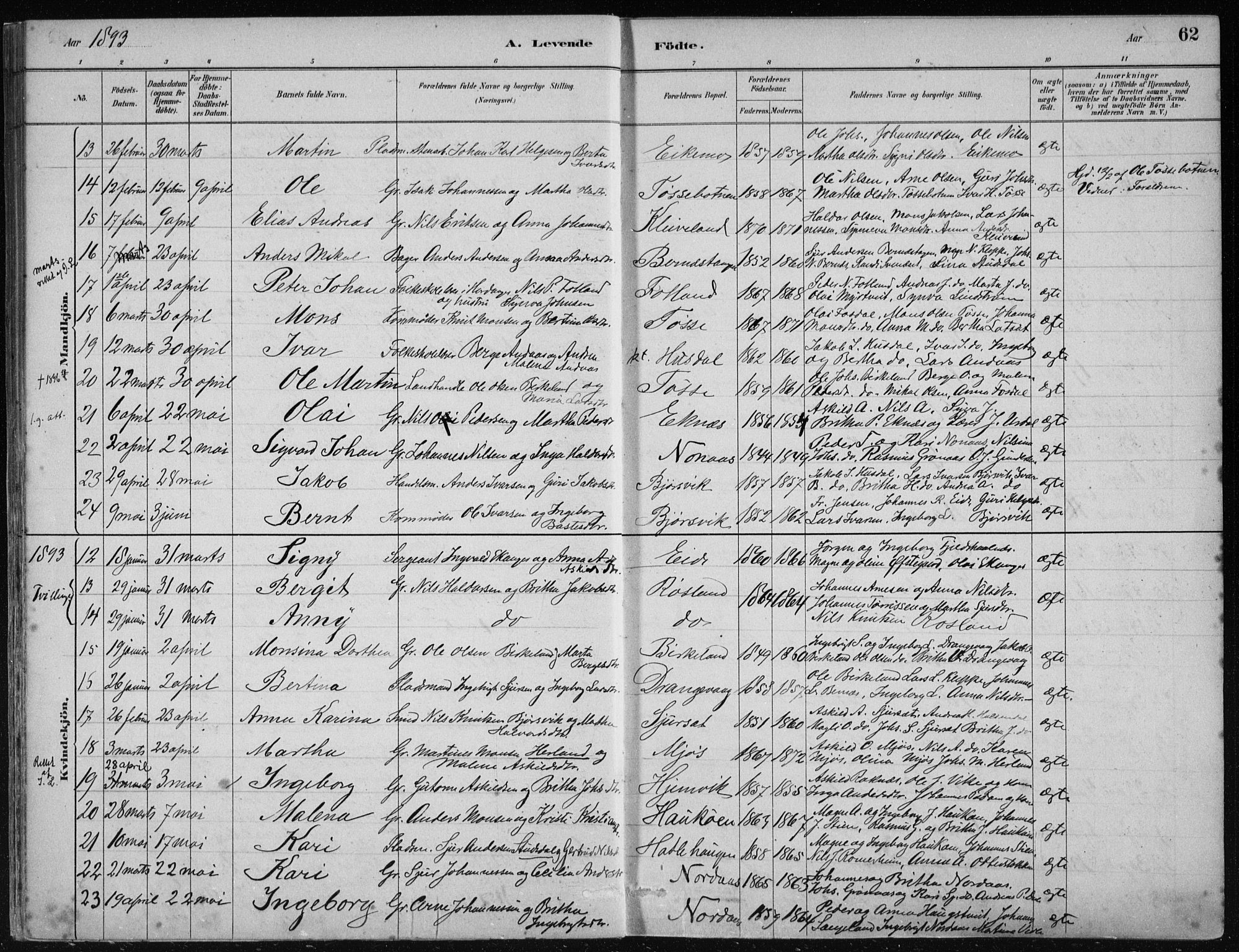 Hosanger sokneprestembete, AV/SAB-A-75801/H/Haa: Ministerialbok nr. B  1, 1880-1896, s. 62