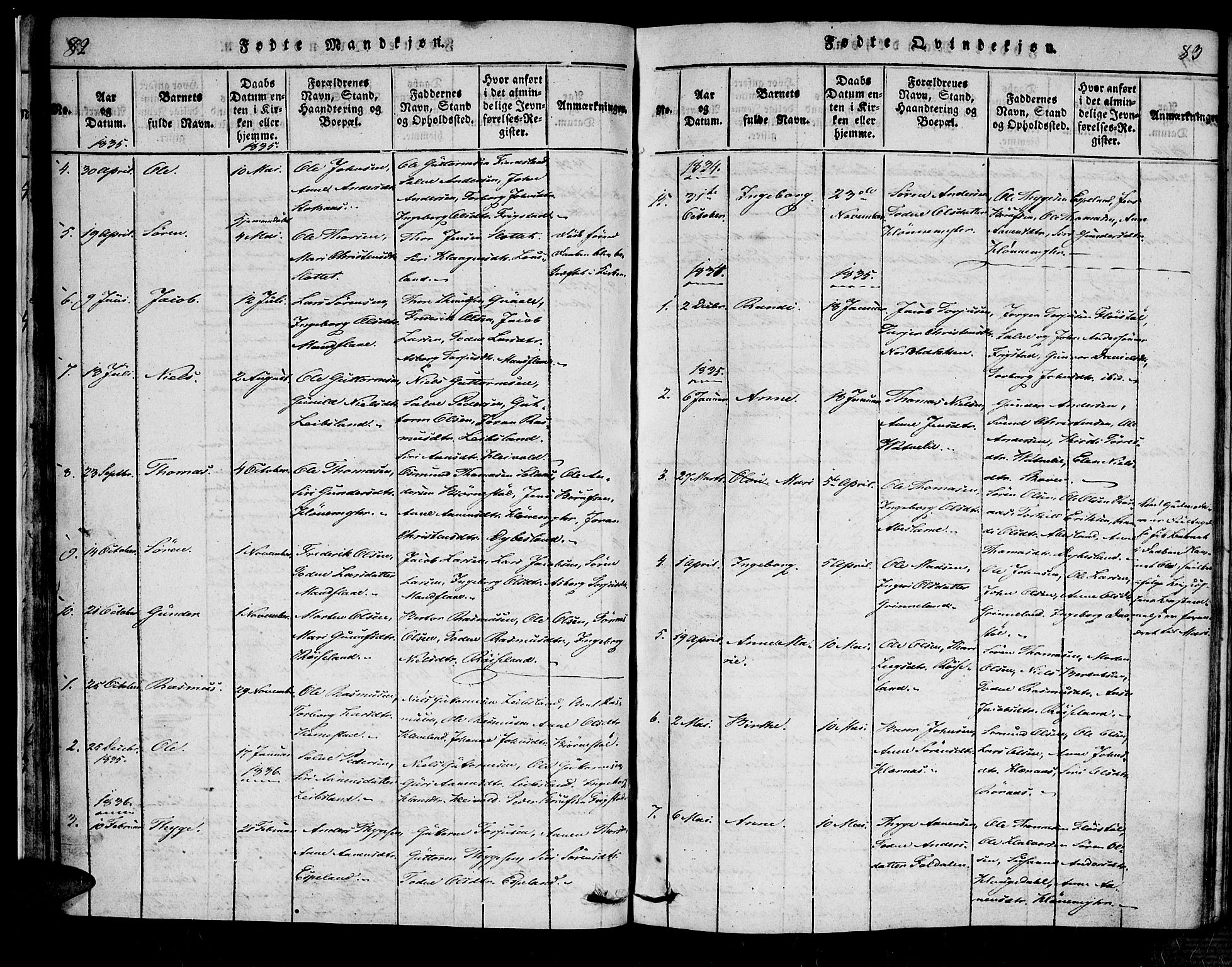 Bjelland sokneprestkontor, AV/SAK-1111-0005/F/Fa/Fab/L0002: Ministerialbok nr. A 2, 1816-1869, s. 82-83