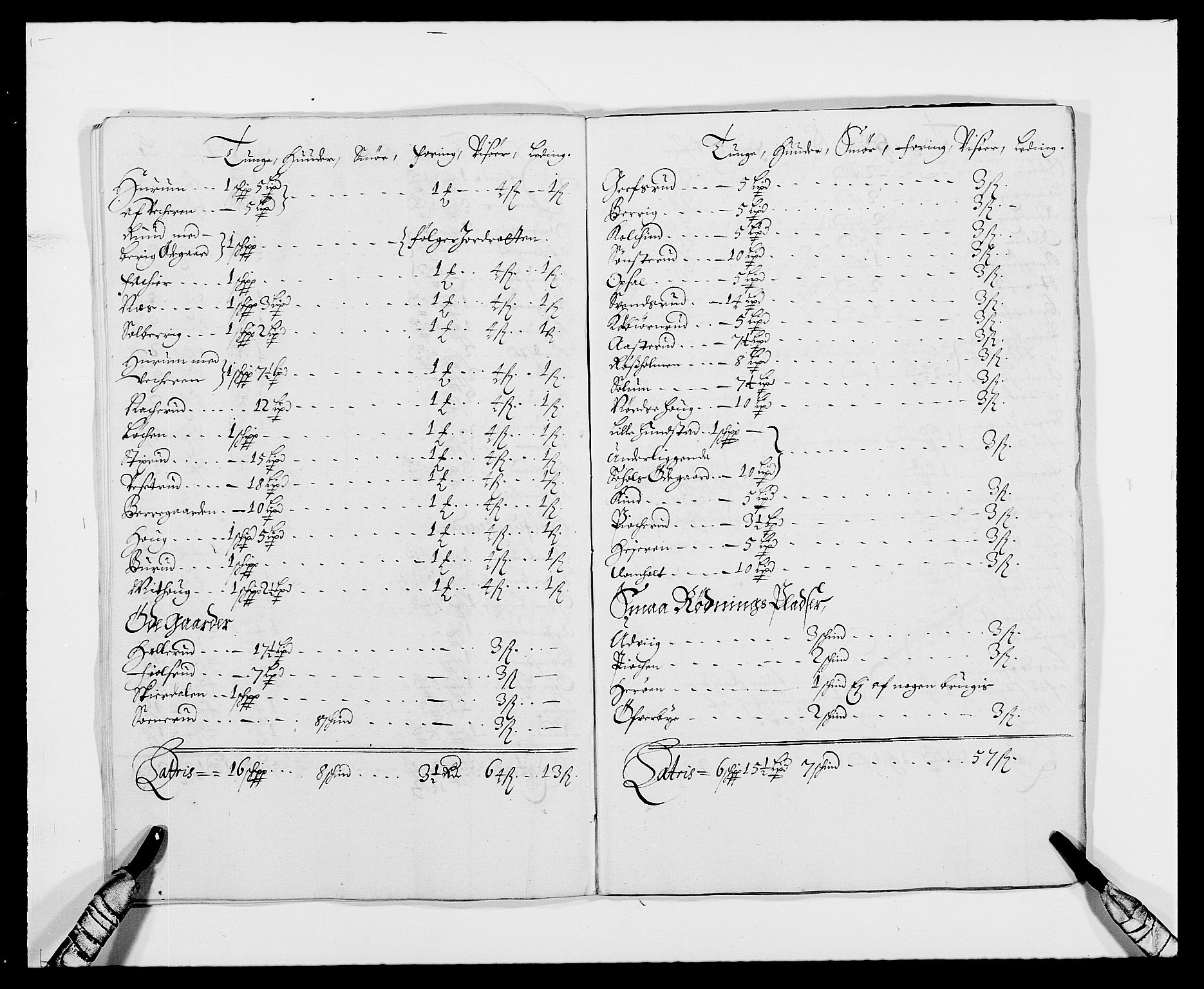 Rentekammeret inntil 1814, Reviderte regnskaper, Fogderegnskap, RA/EA-4092/R21/L1446: Fogderegnskap Ringerike og Hallingdal, 1683-1686, s. 434