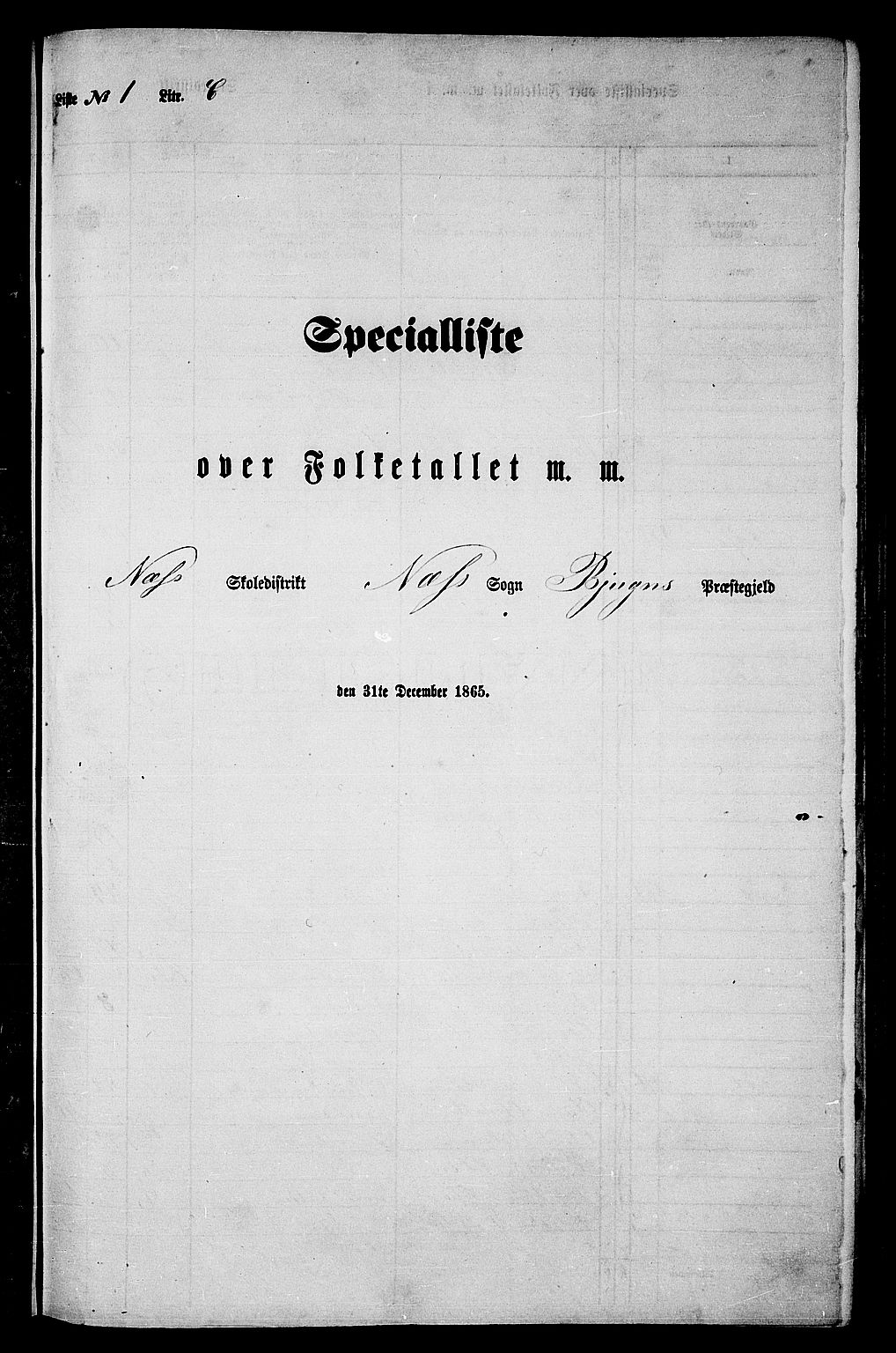 RA, Folketelling 1865 for 1627P Bjugn prestegjeld, 1865, s. 36