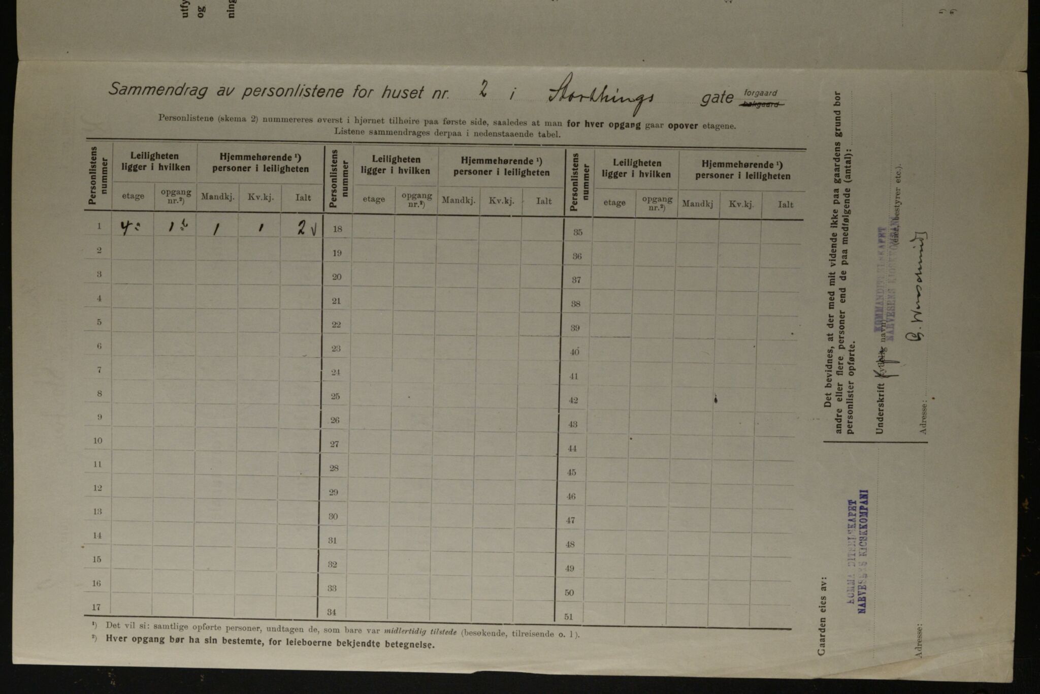 OBA, Kommunal folketelling 1.12.1923 for Kristiania, 1923, s. 114616