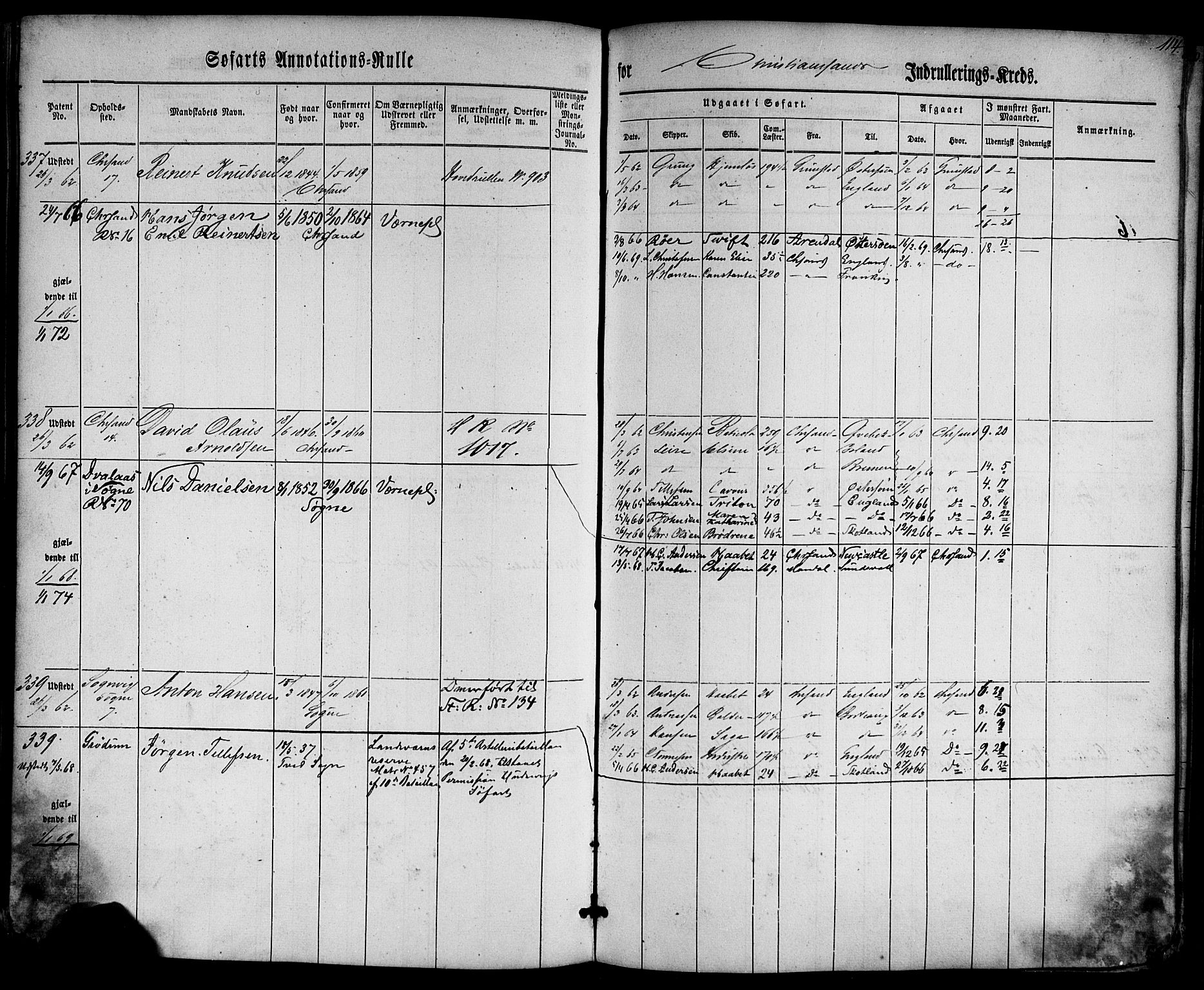 Kristiansand mønstringskrets, SAK/2031-0015/F/Fa/L0004: Annotasjonsrulle nr 1-507b med register, I-2, 1860-1865, s. 133