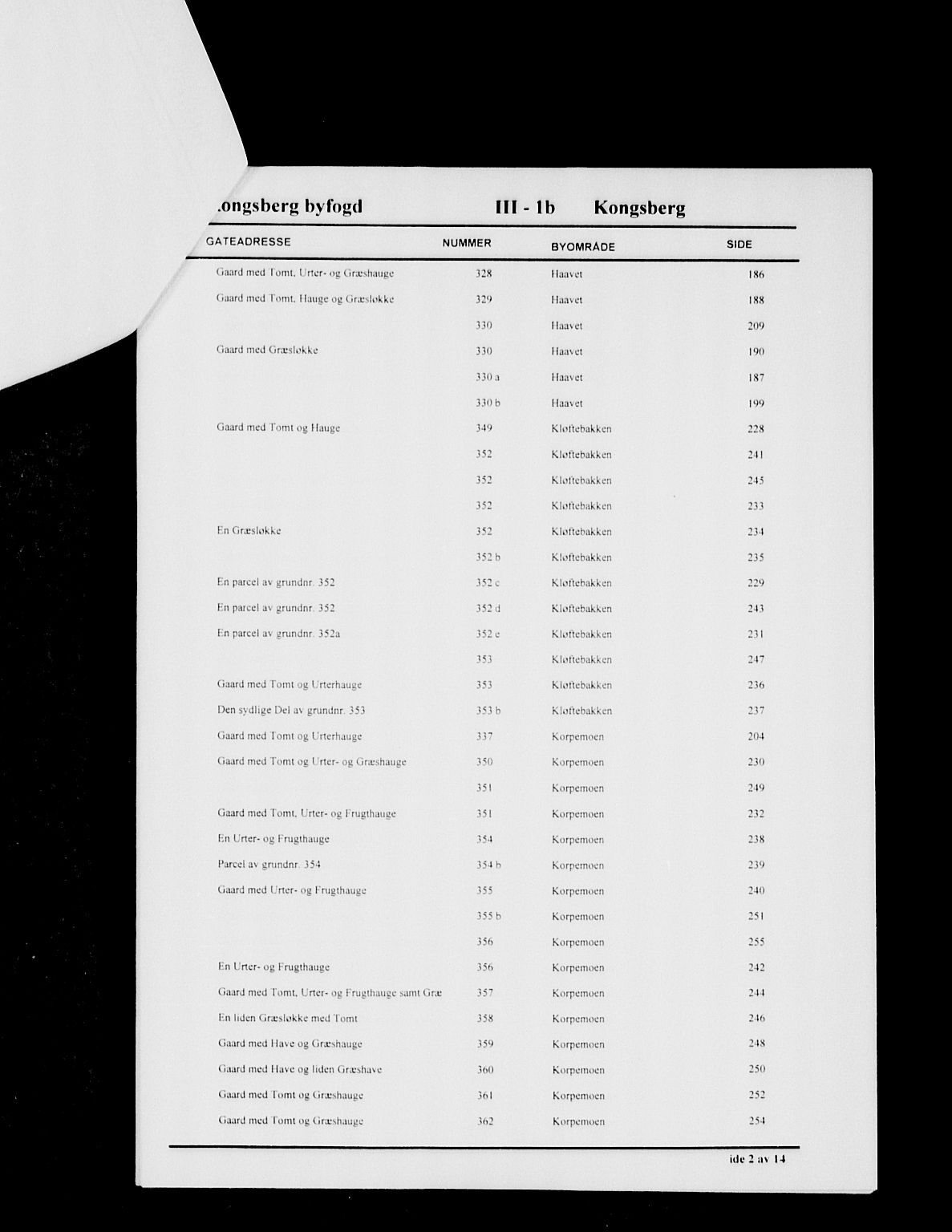 Kongsberg byfogd, SAKO/A-84/G/Gb/Gbc/L0001B: Panteregister nr. III 1B