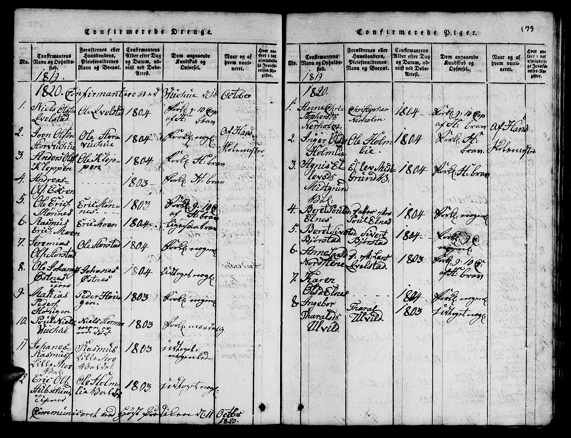 Ministerialprotokoller, klokkerbøker og fødselsregistre - Nord-Trøndelag, SAT/A-1458/724/L0265: Klokkerbok nr. 724C01, 1816-1845, s. 179
