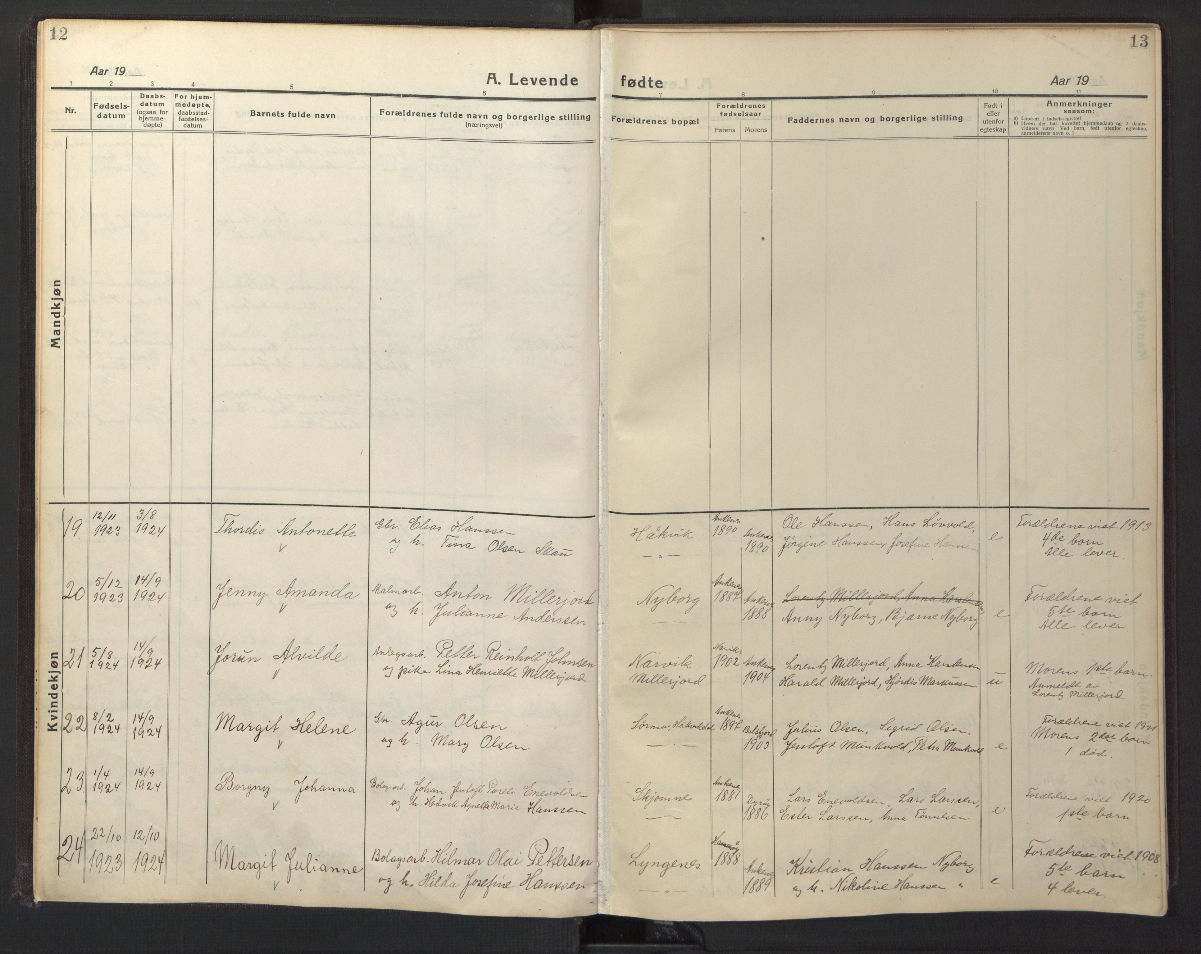 Ministerialprotokoller, klokkerbøker og fødselsregistre - Nordland, AV/SAT-A-1459/866/L0960: Klokkerbok nr. 866C09, 1924-1947, s. 12-13