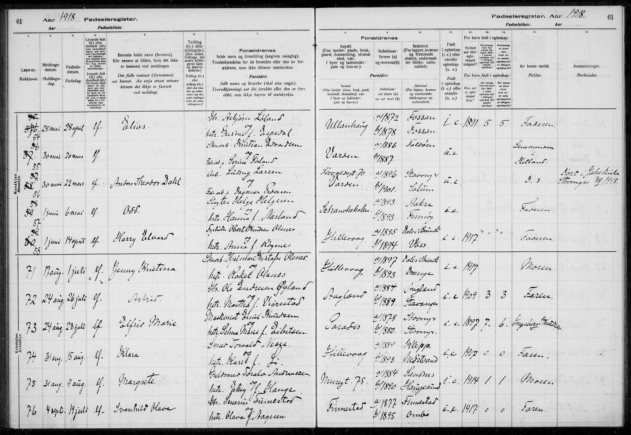 Hetland sokneprestkontor, AV/SAST-A-101826/70/704BA/L0003: Fødselsregister nr. 1, 1916-1923, s. 61