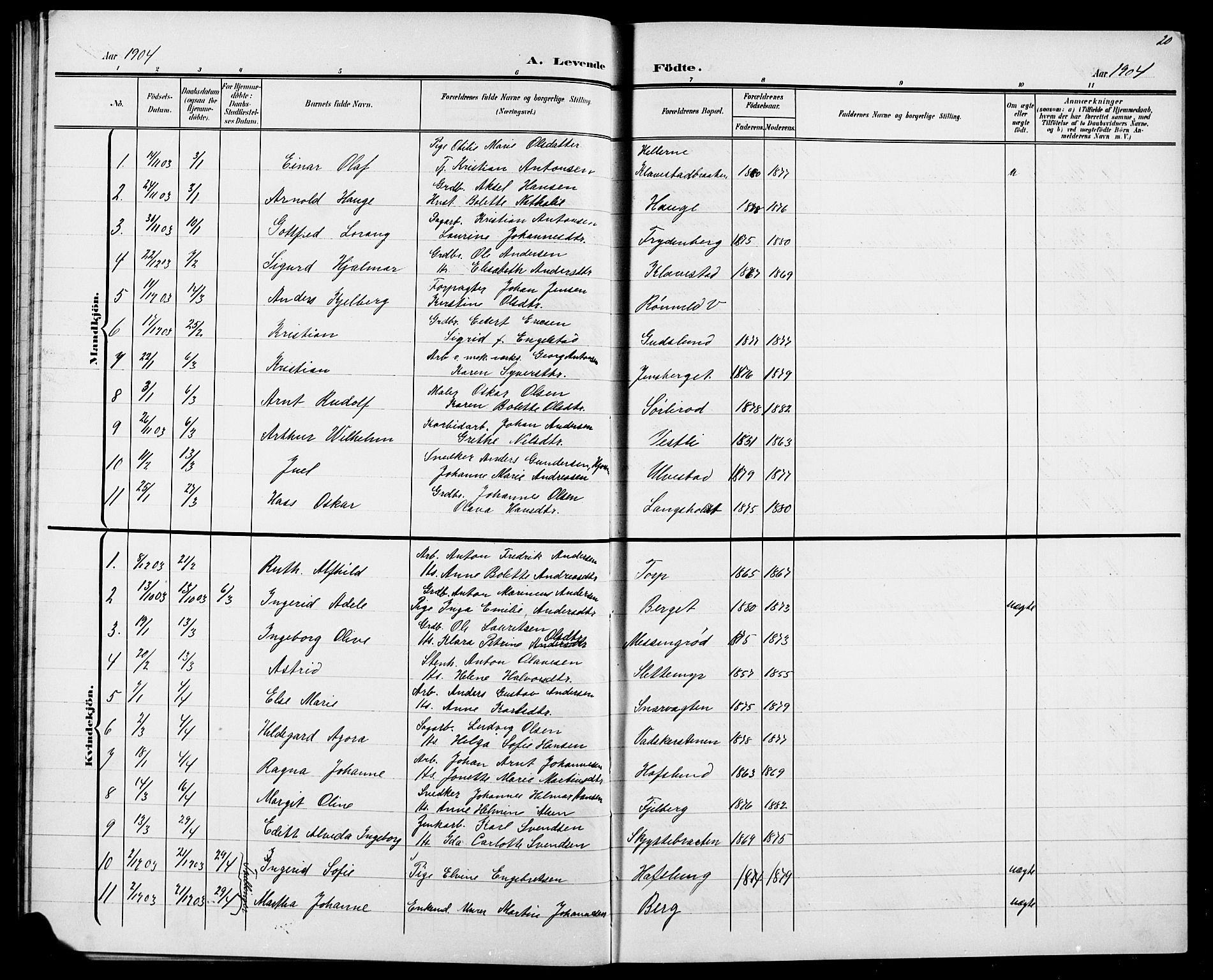 Skjeberg prestekontor Kirkebøker, AV/SAO-A-10923/G/Ga/L0002: Klokkerbok nr. I 2, 1901-1924, s. 20