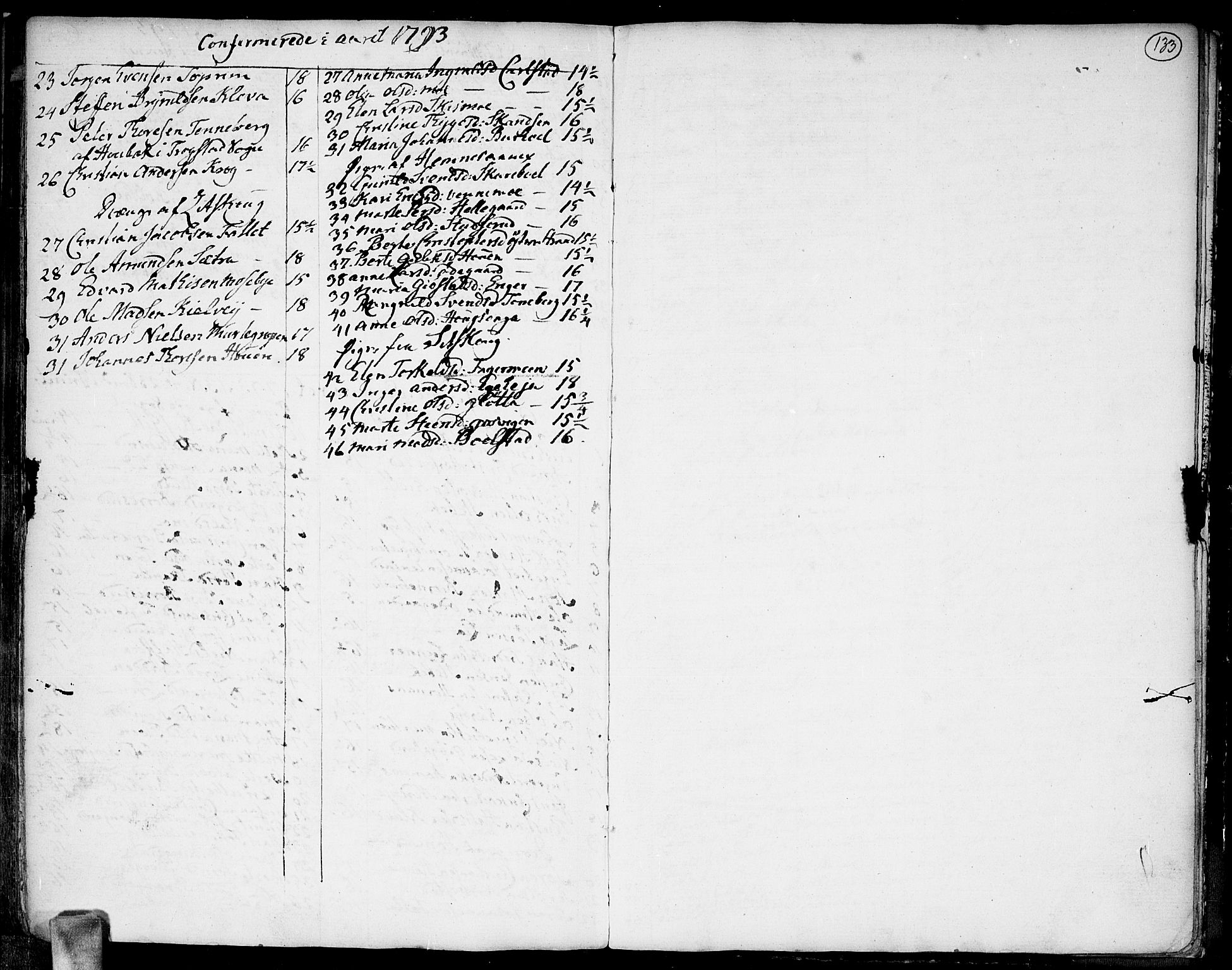 Høland prestekontor Kirkebøker, SAO/A-10346a/F/Fa/L0005: Ministerialbok nr. I 5, 1780-1793, s. 133