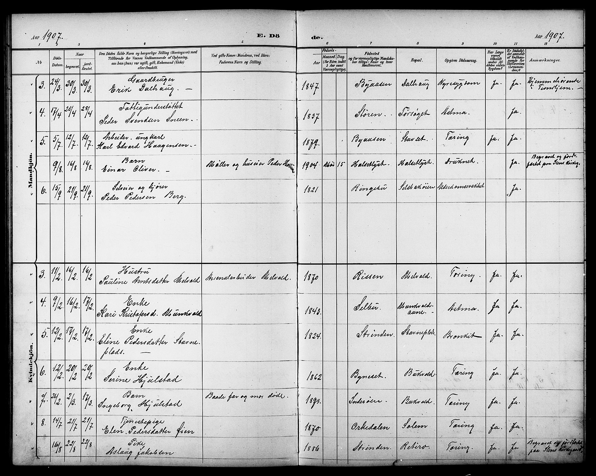 Ministerialprotokoller, klokkerbøker og fødselsregistre - Sør-Trøndelag, AV/SAT-A-1456/611/L0355: Klokkerbok nr. 611C03, 1897-1914