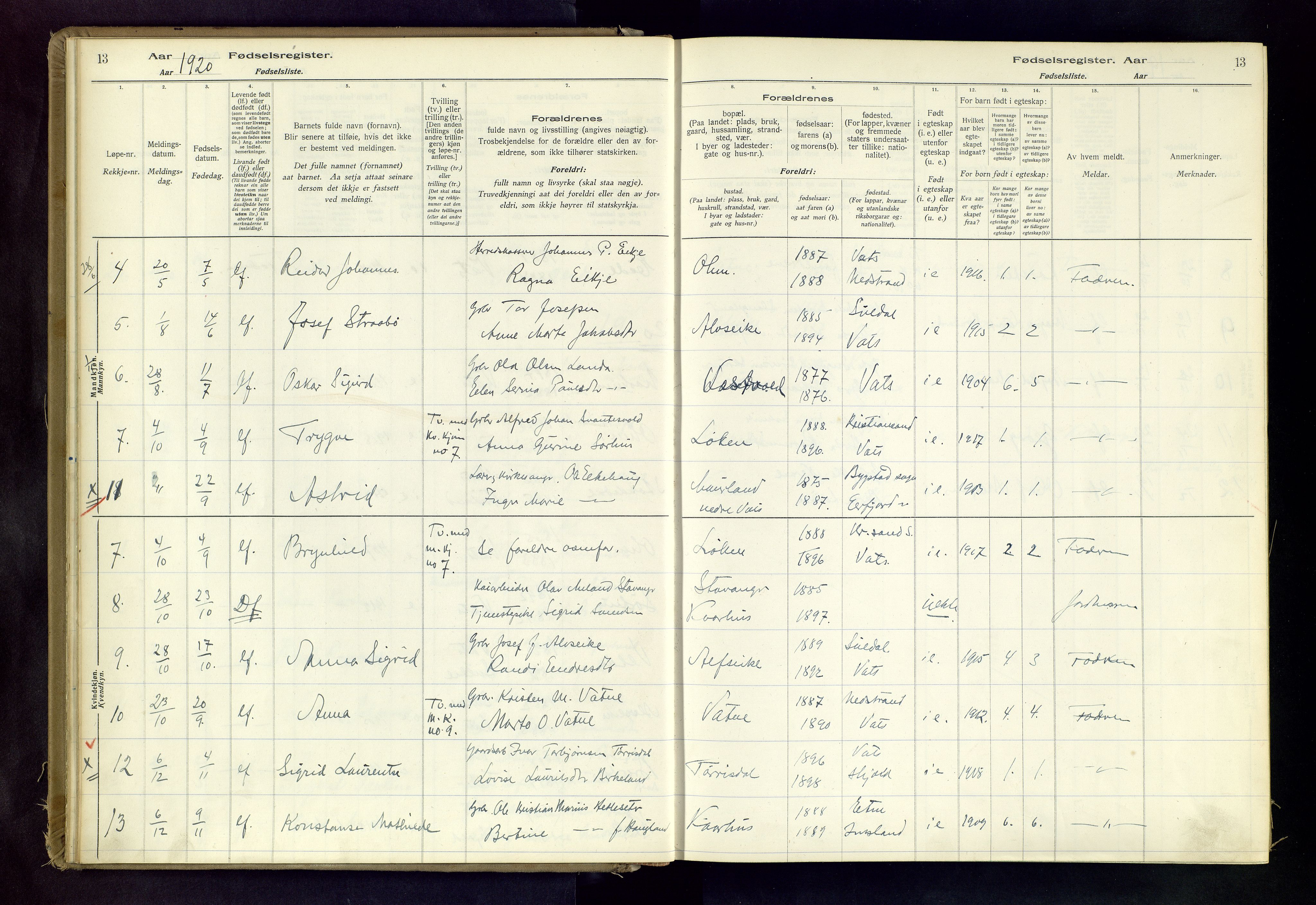 Skjold sokneprestkontor, AV/SAST-A-101847/I/Id/L0003: Fødselsregister nr. 3, 1917-1982, s. 13