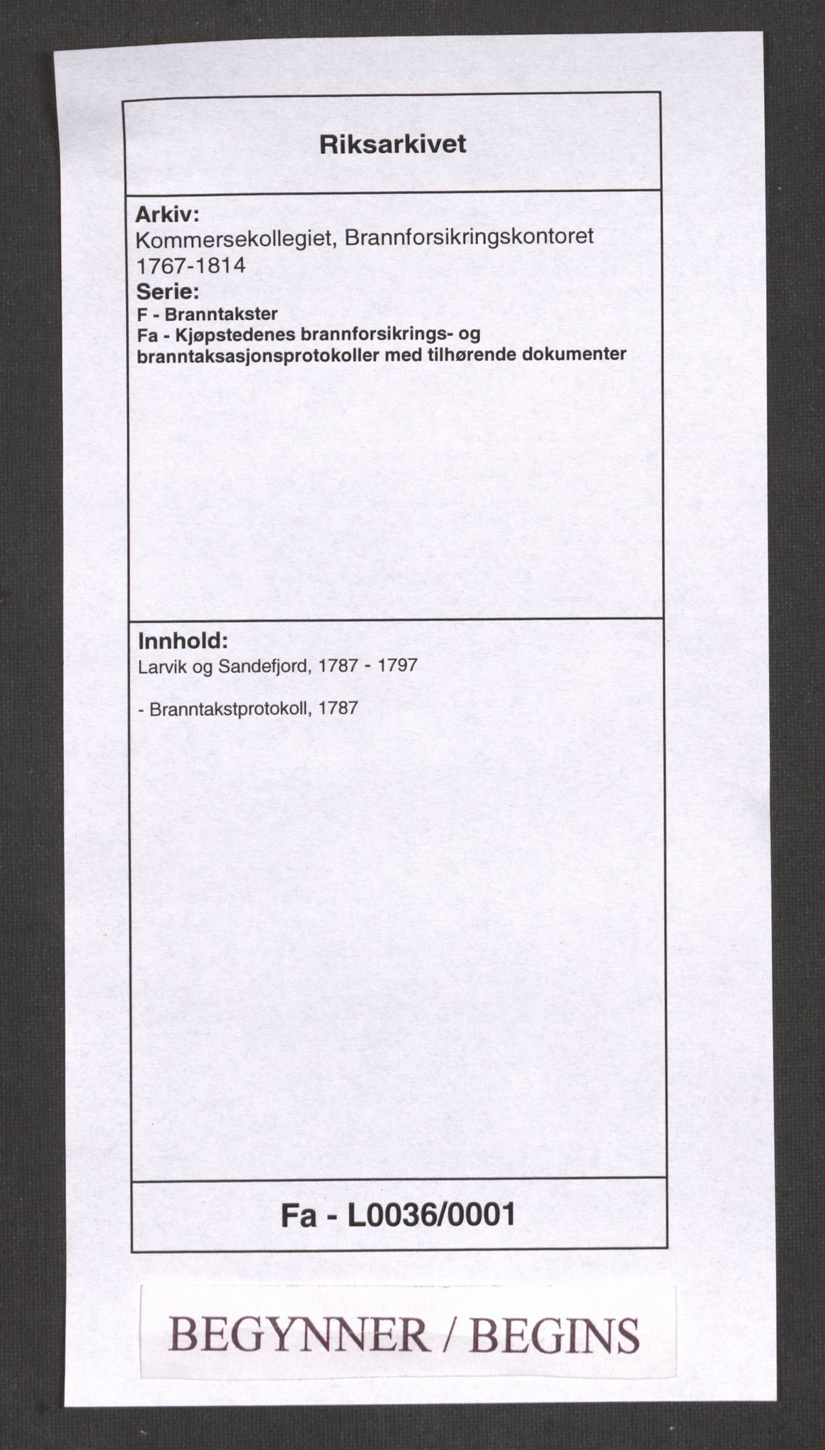 Kommersekollegiet, Brannforsikringskontoret 1767-1814, RA/EA-5458/F/Fa/L0036/0001: Larvik og Sandefjord / Branntakstprotokoll, 1787