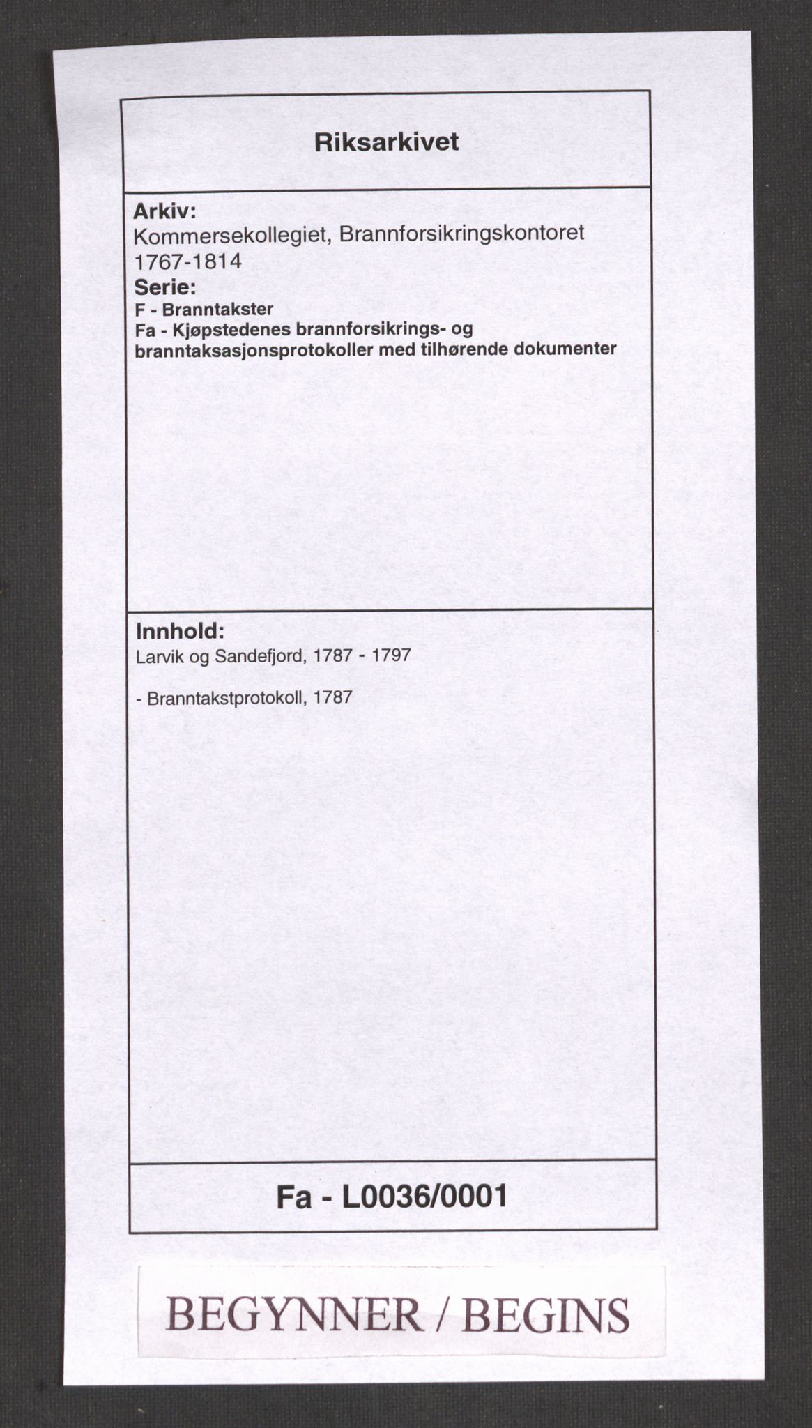 Kommersekollegiet, Brannforsikringskontoret 1767-1814, AV/RA-EA-5458/F/Fa/L0036/0001: Larvik og Sandefjord / Branntakstprotokoll, 1787