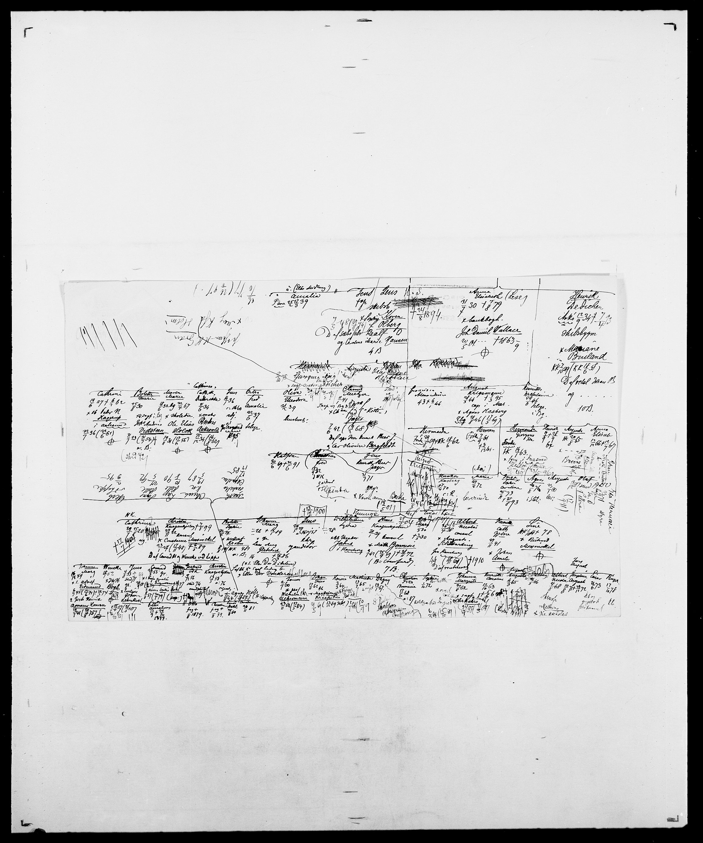 Delgobe, Charles Antoine - samling, AV/SAO-PAO-0038/D/Da/L0014: Giebdhausen - Grip, s. 541