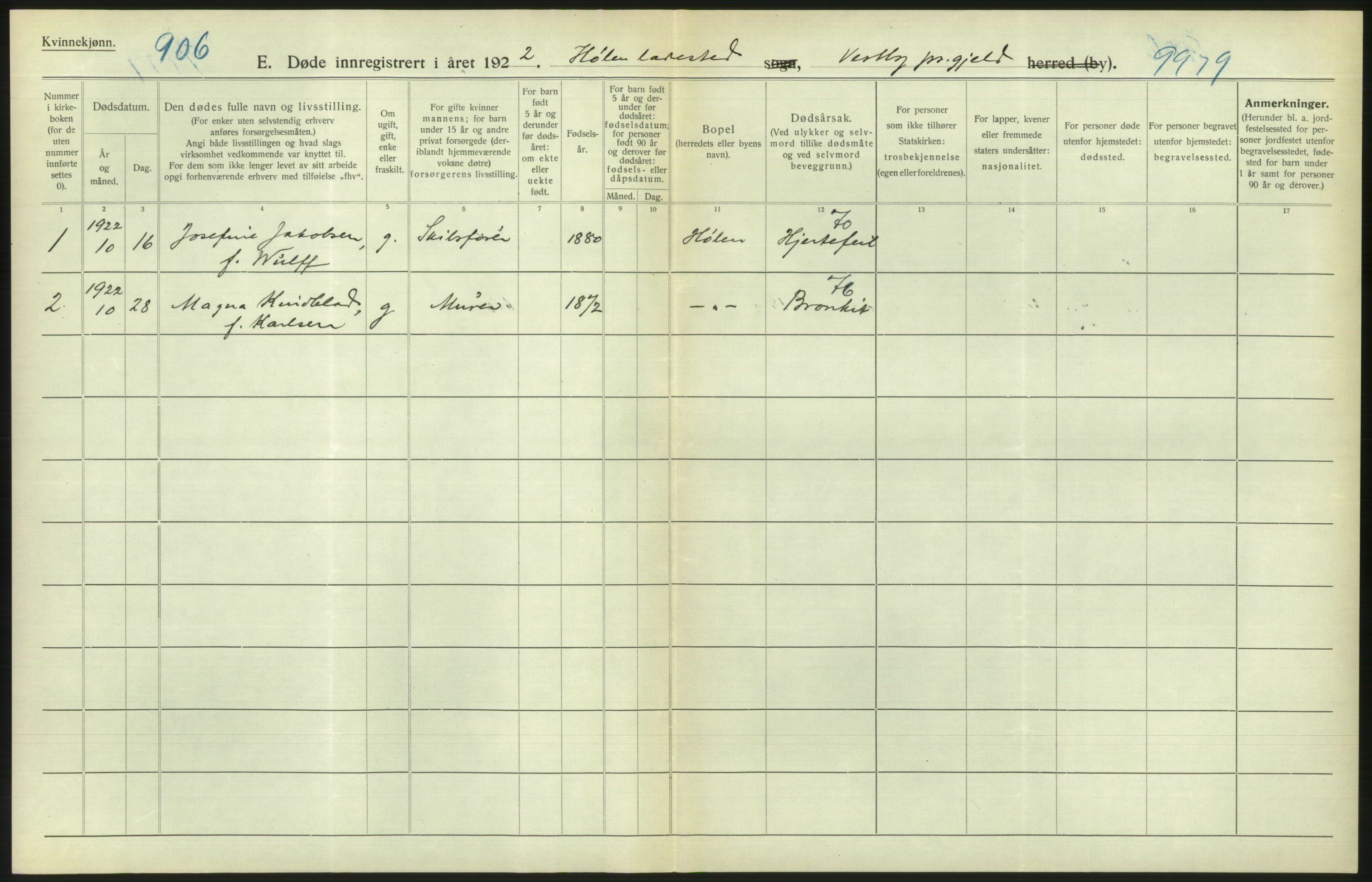 Statistisk sentralbyrå, Sosiodemografiske emner, Befolkning, RA/S-2228/D/Df/Dfc/Dfcb/L0005: Akershus fylke: Døde, dødfødte. Bygder og byer., 1922, s. 108